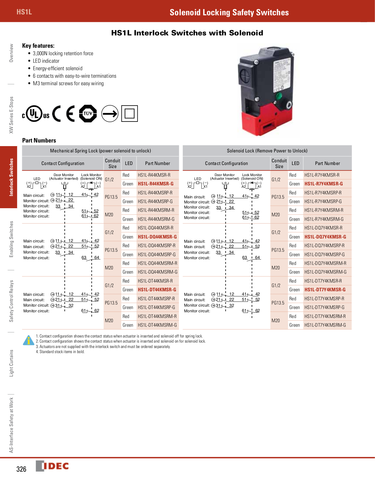 IDEC HS1L Catalog Page