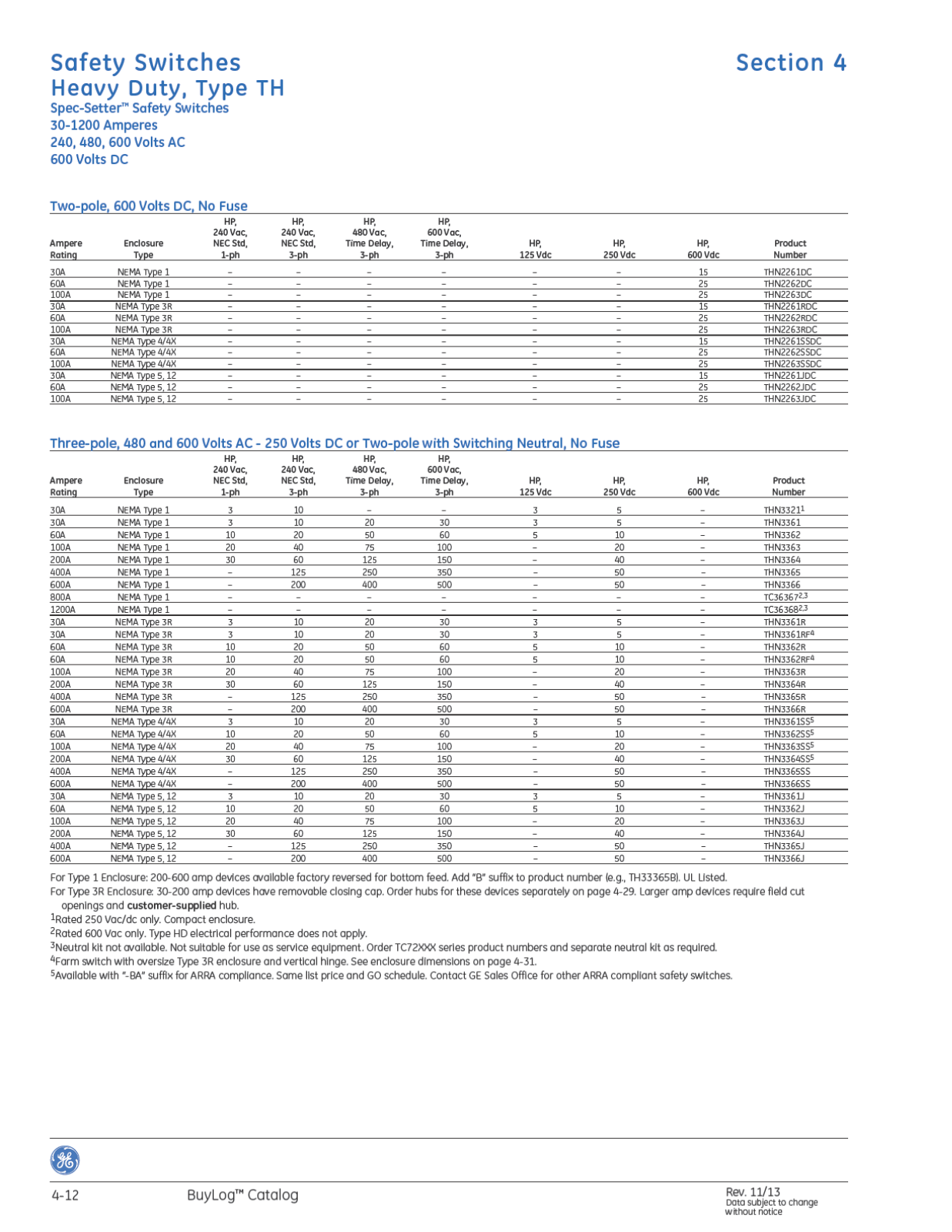 GE - General Electric Safety Switches Heavy Duty Catalog Page