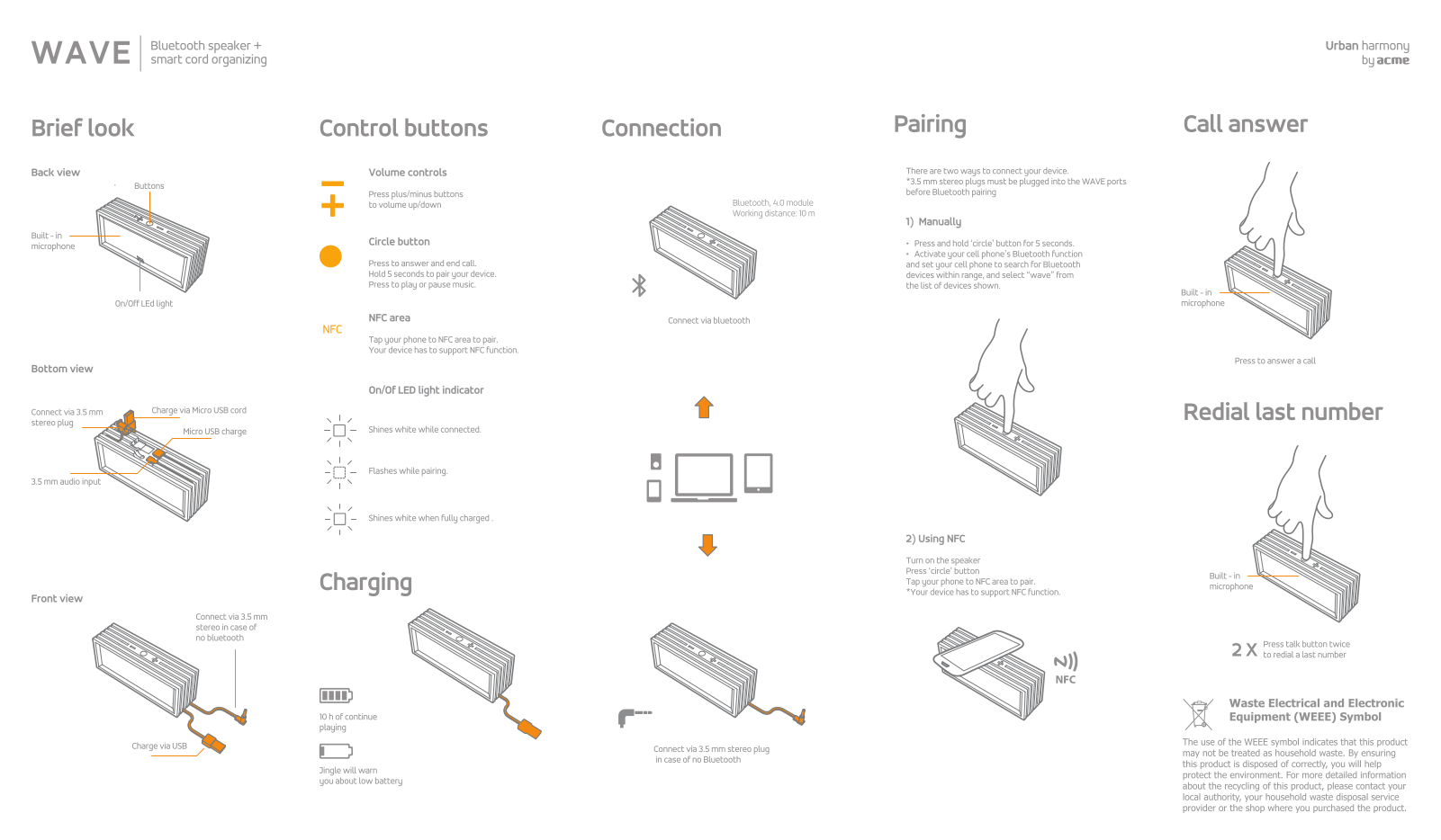 Acme WAVE User Manual