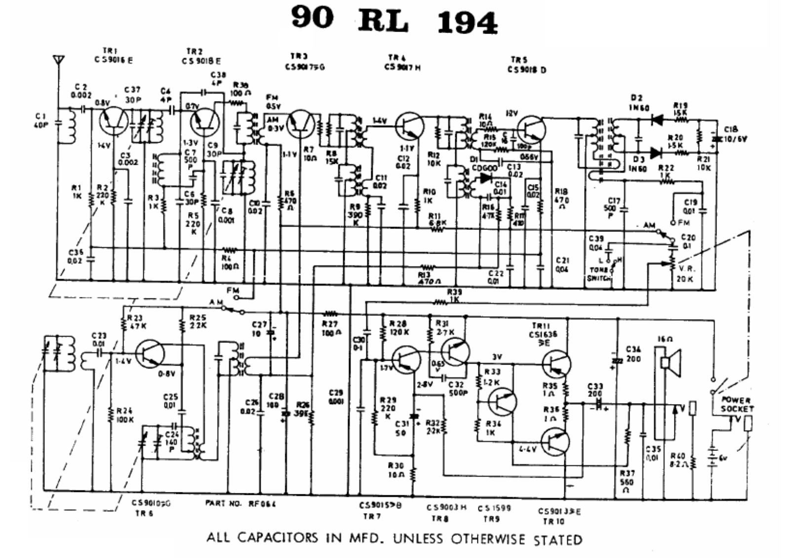 Philips 90rl194 schematic
