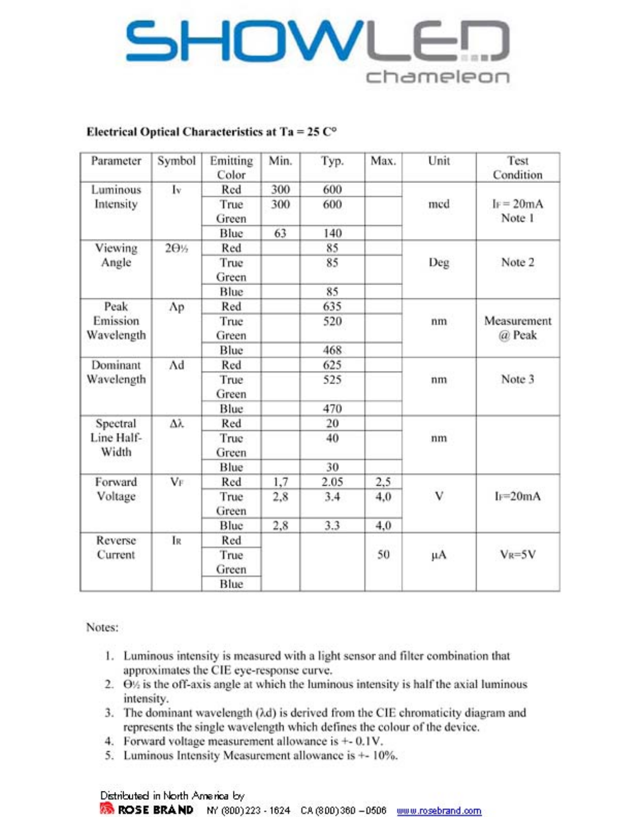 Rose Brand Chameleon User Manual