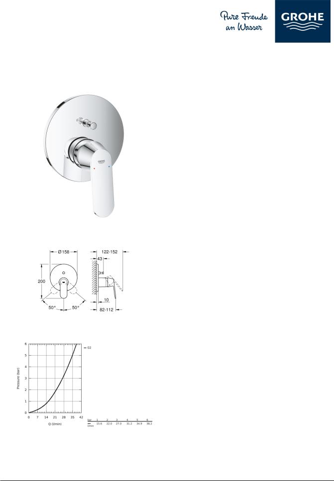 Grohe 24045000 User guide