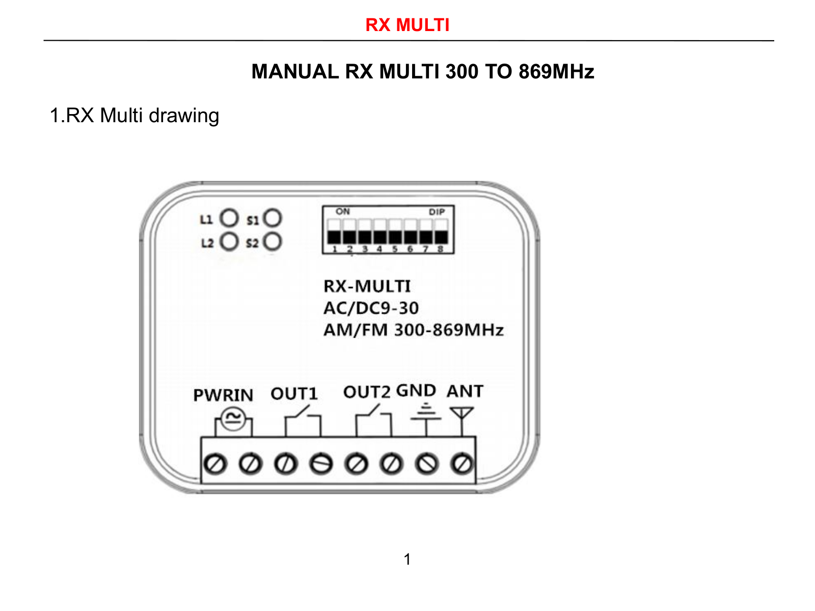Juhui RX Multi JH-KIT06 User Manual - ManualMachine.com