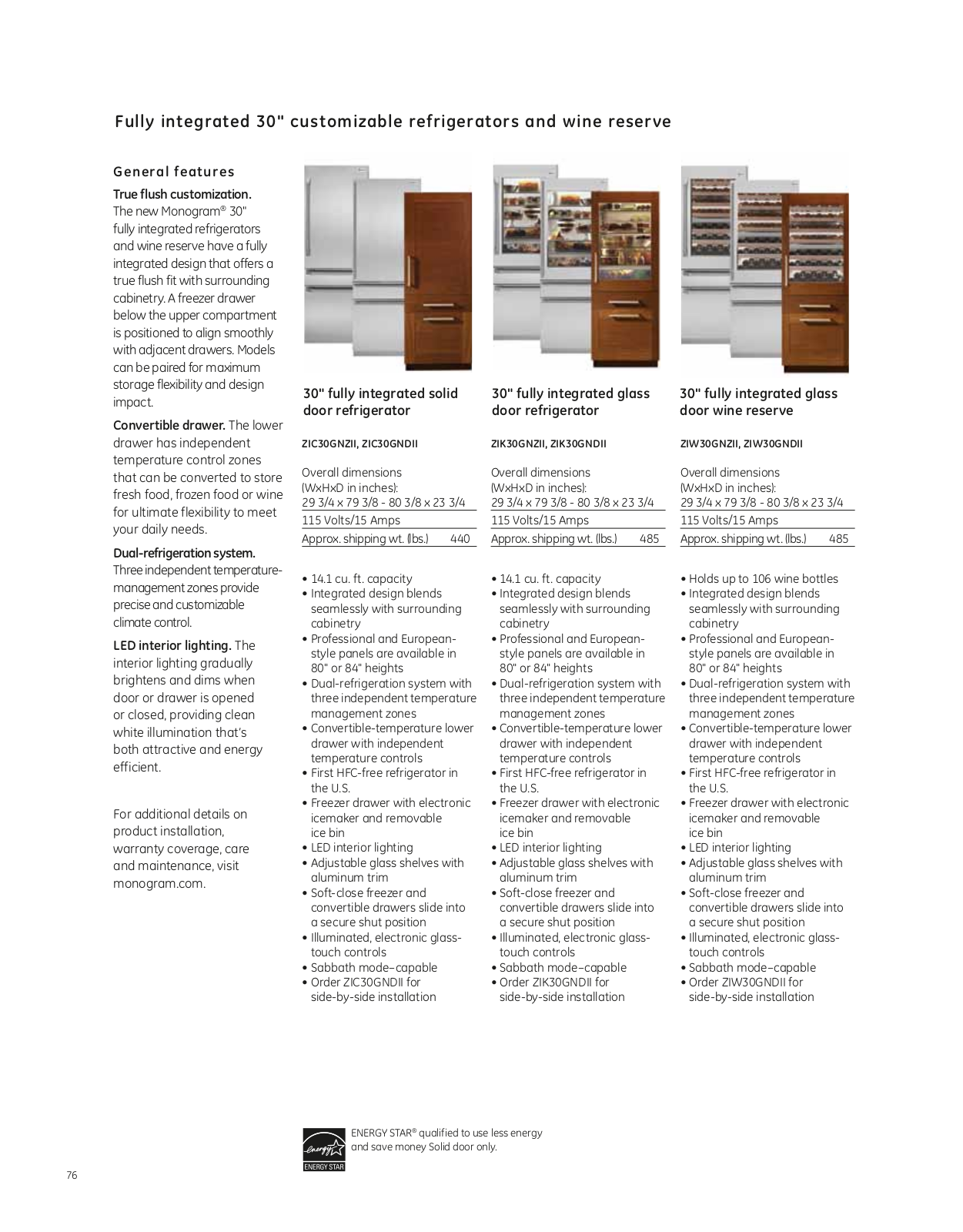 GE ZIC30GNDII User Manual