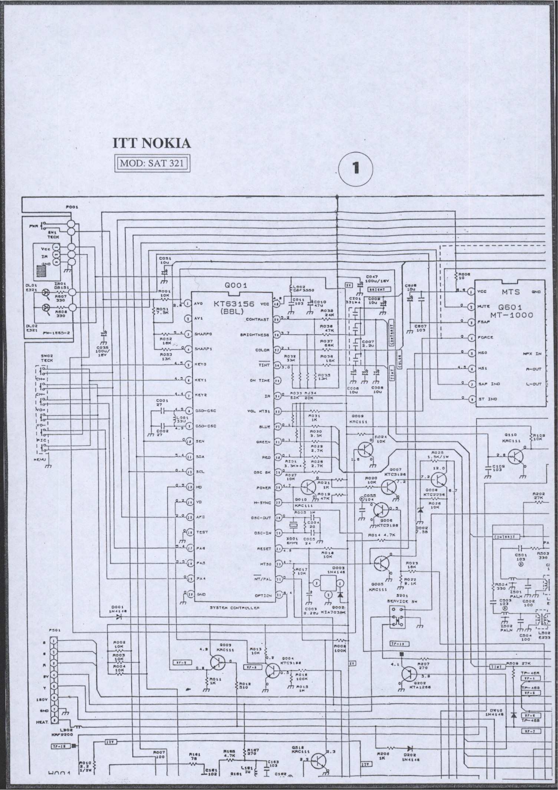 Nokia WW421 Service Manual