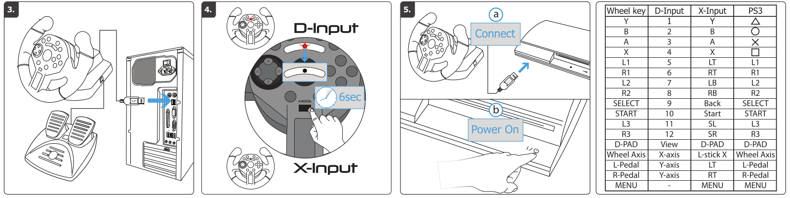 Trust GXT 570 User Manual