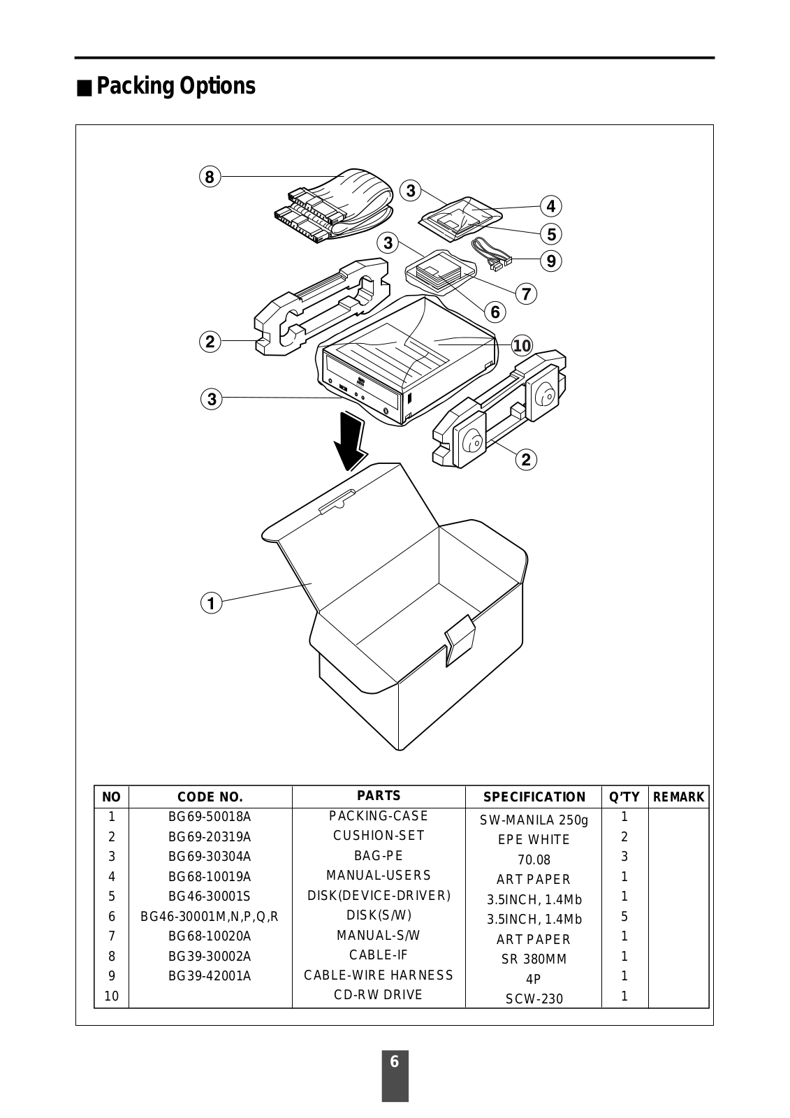 Samsung SCW230 Schematics