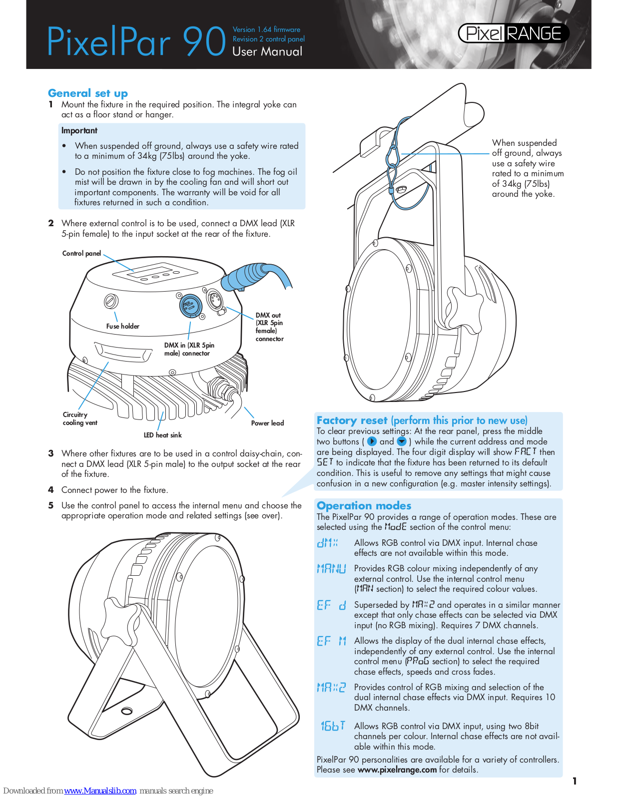 PixelRange PixelPar 90 User Manual - ManualMachine.com