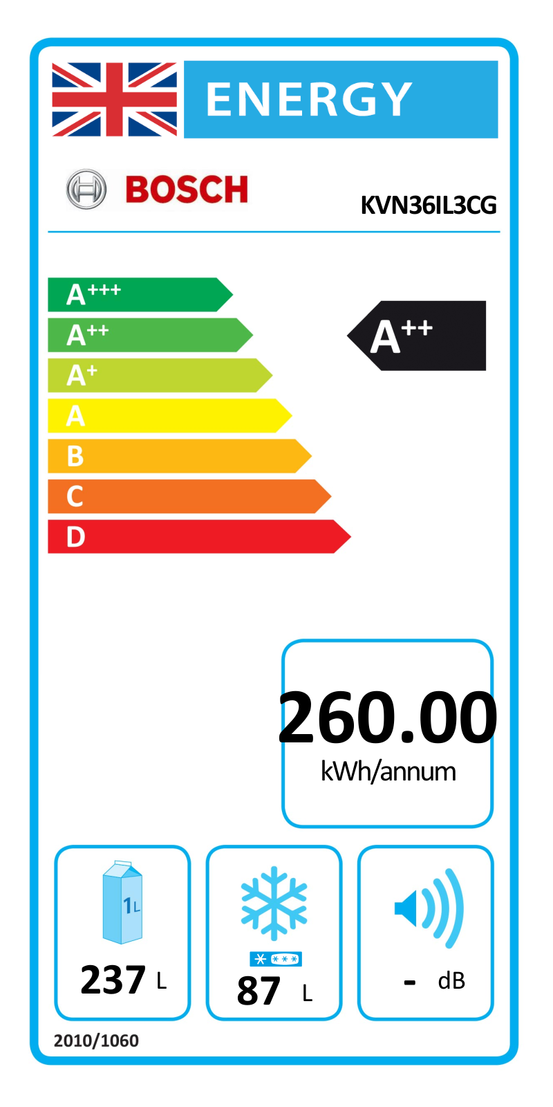 Bosch KVN36IL3CG EU Energy Label