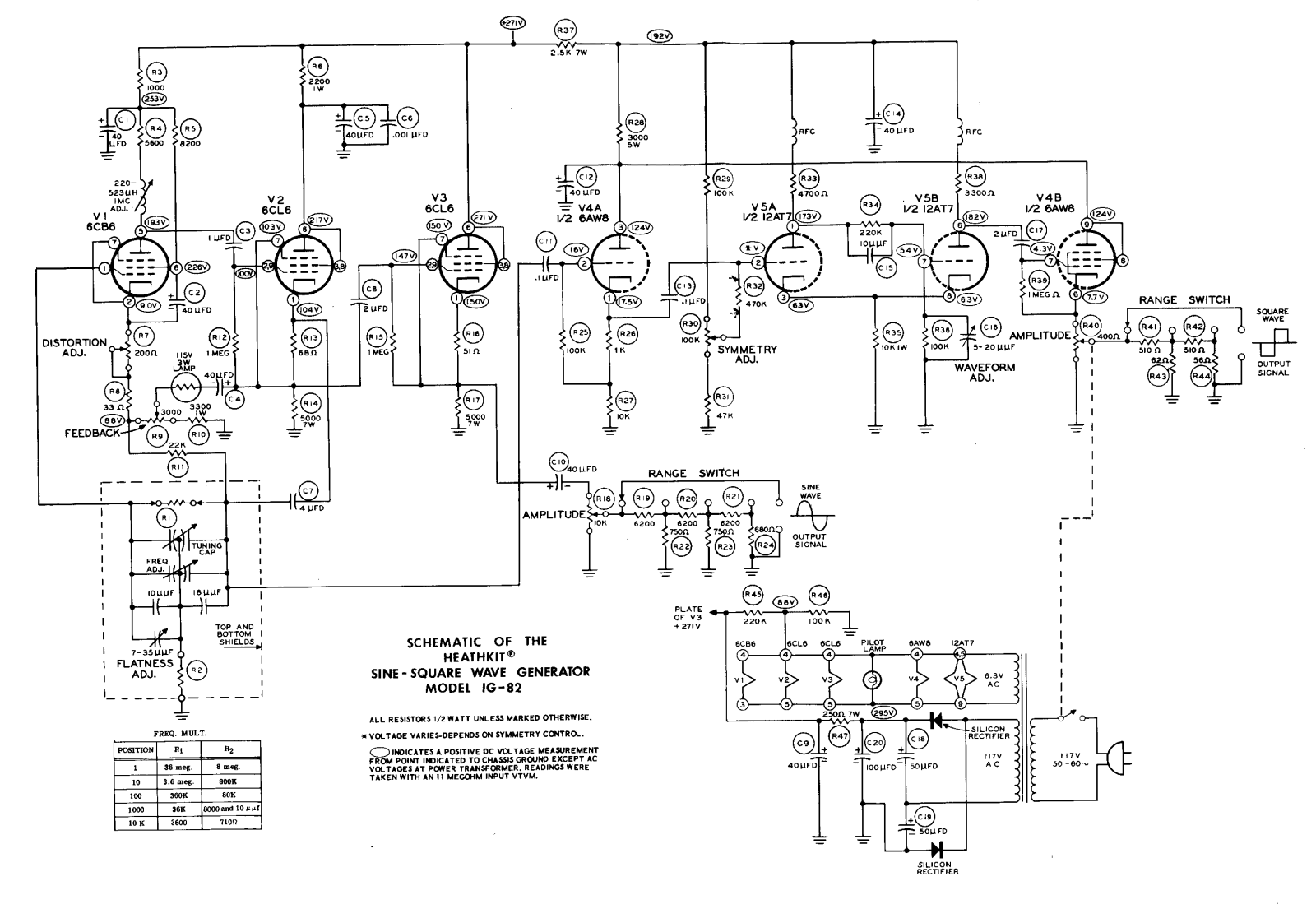 Heath Company IG-82 Schematic