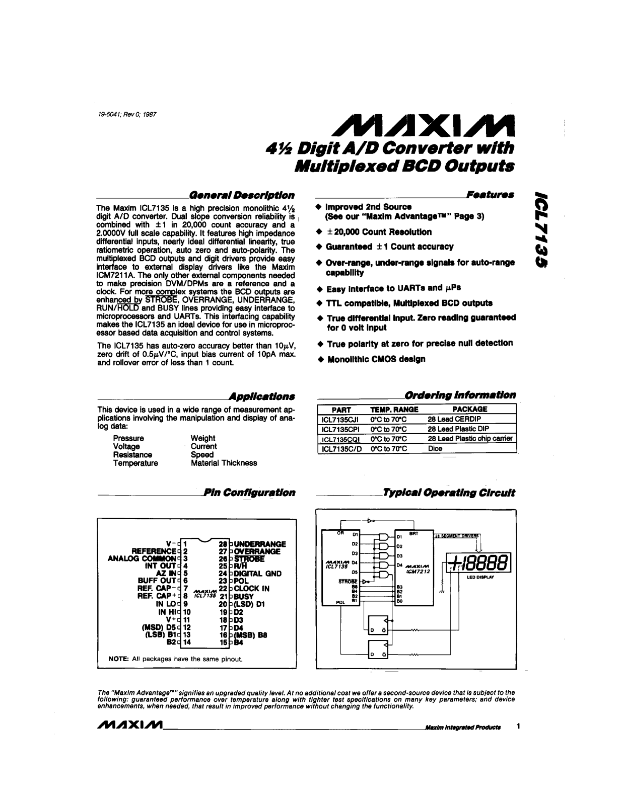 Maxim Integrated Producs ICL7135CD, ICL7135CJI, ICL7135CPI, ICL7135CQI Datasheet