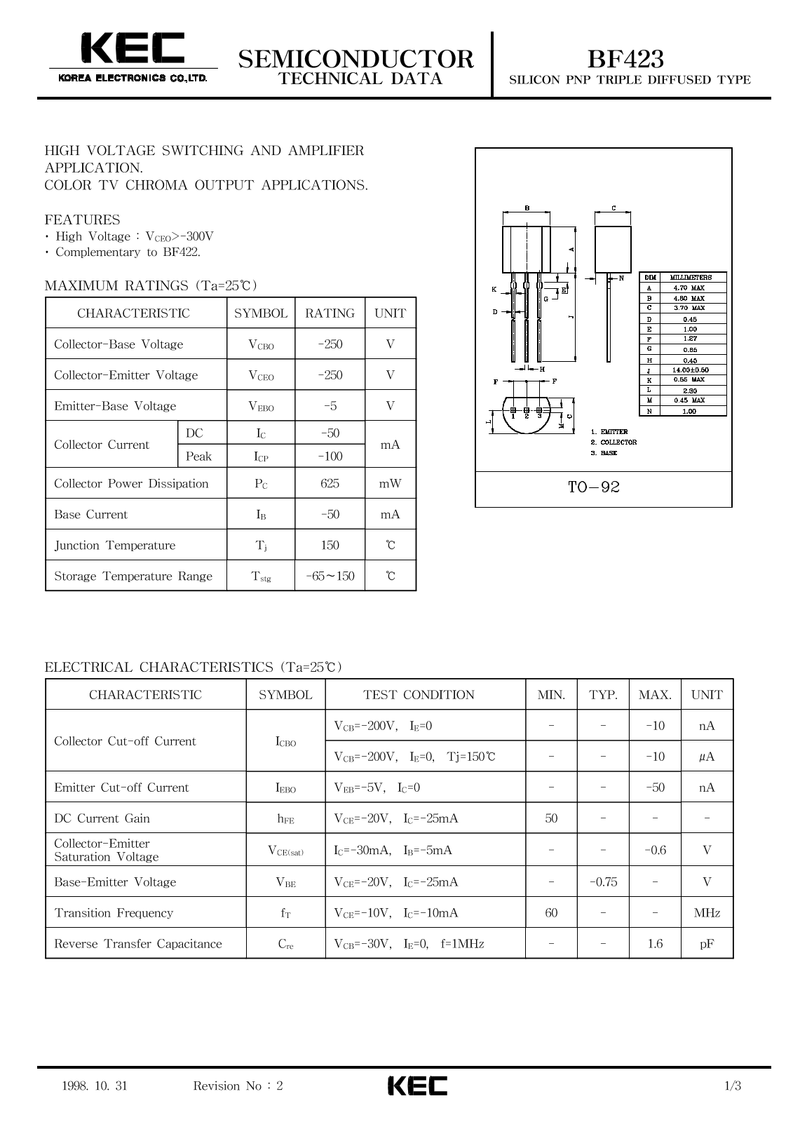 Korea Electronics Co  Ltd BF423 Datasheet