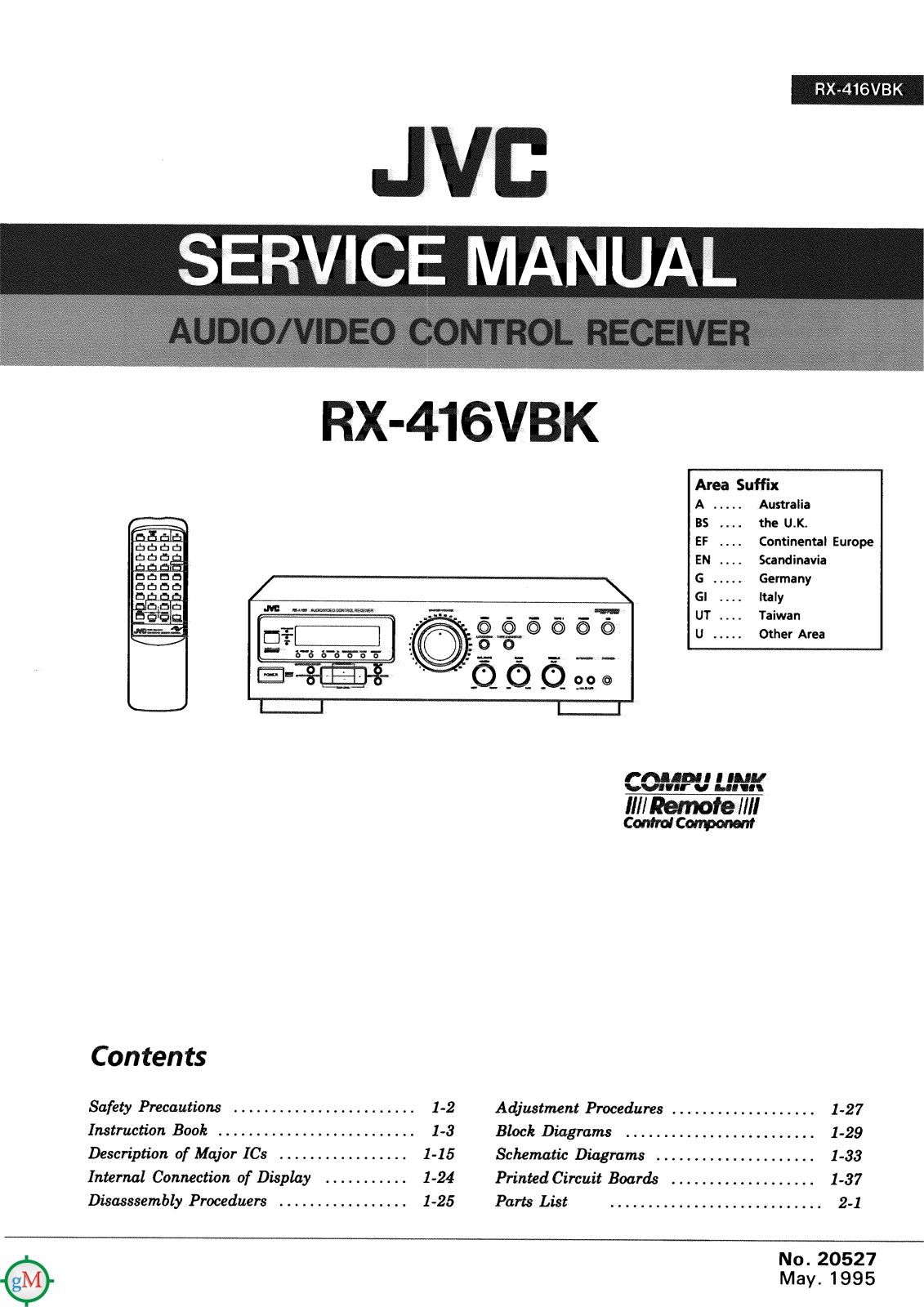JVC RX-416-VBK Service manual