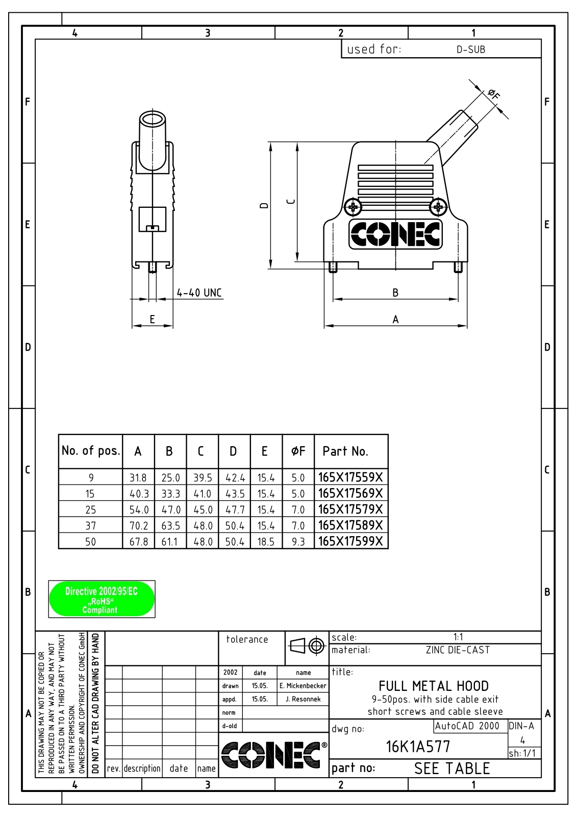CONEC KAPPE MSK 09 Datasheet - ManualMachine.com