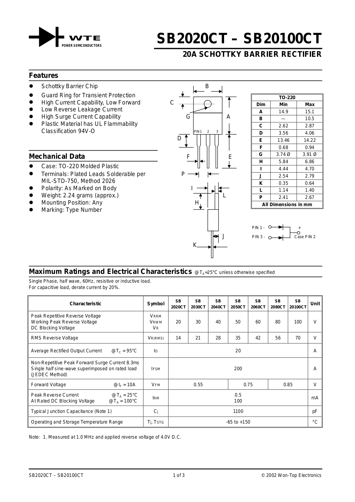 WTE SB2020CT, SB2030CT, SB2060CT, SB20100CT, SB2080CT Datasheet