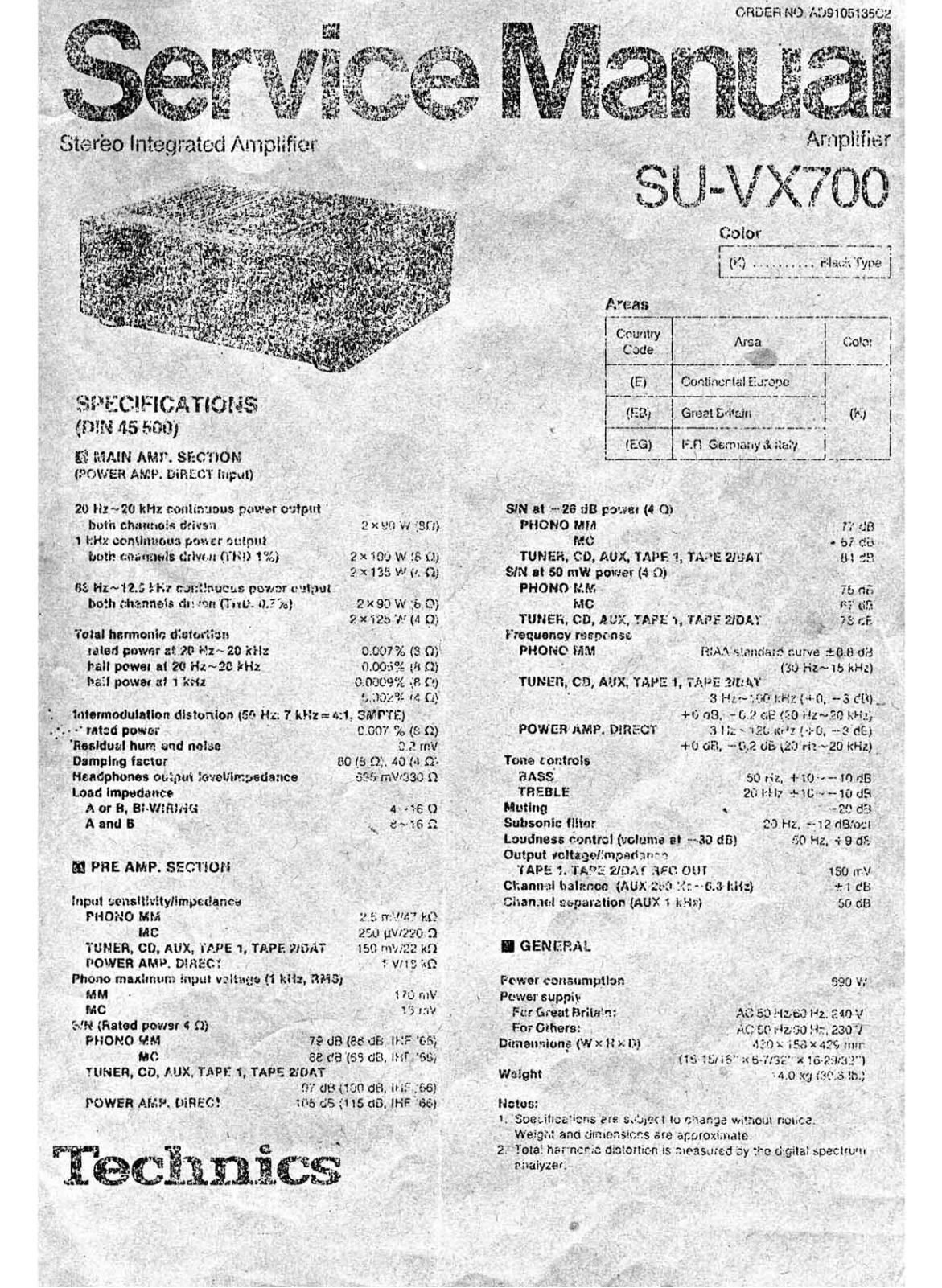 Technics SUVX-700 Service manual