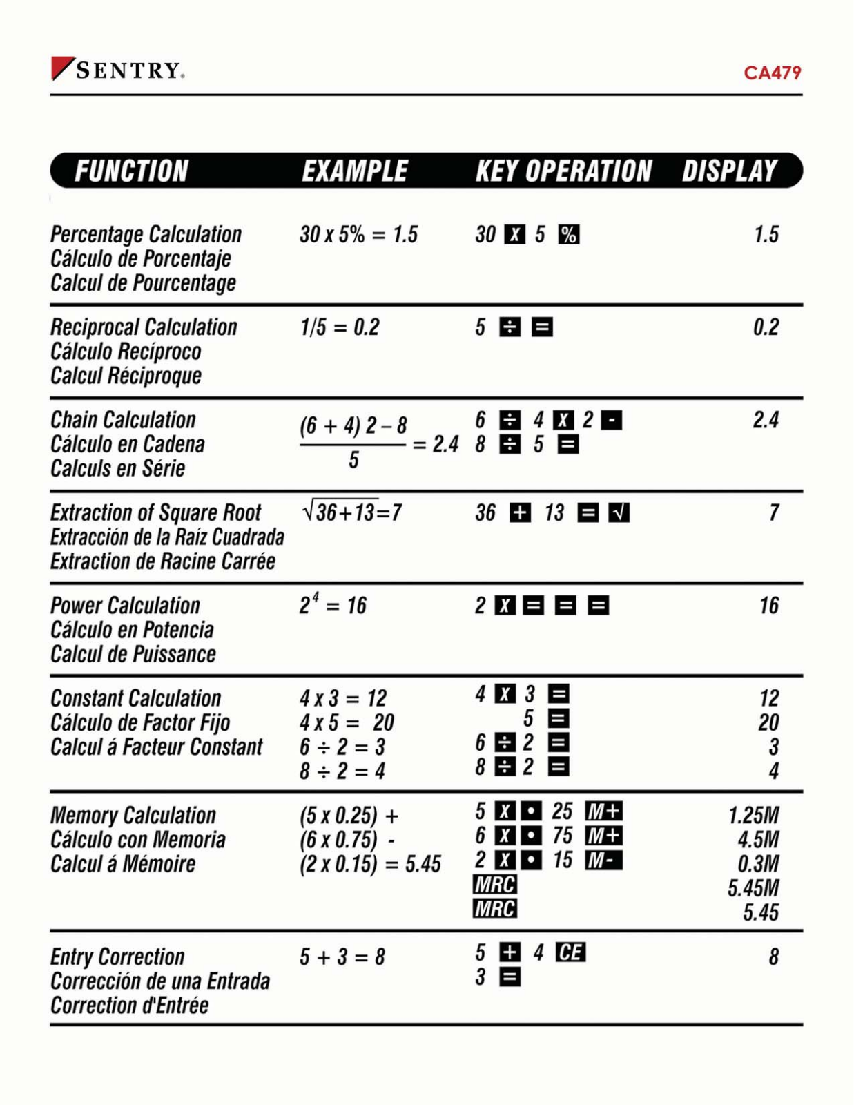 Sentry CA479 Instruction Manual