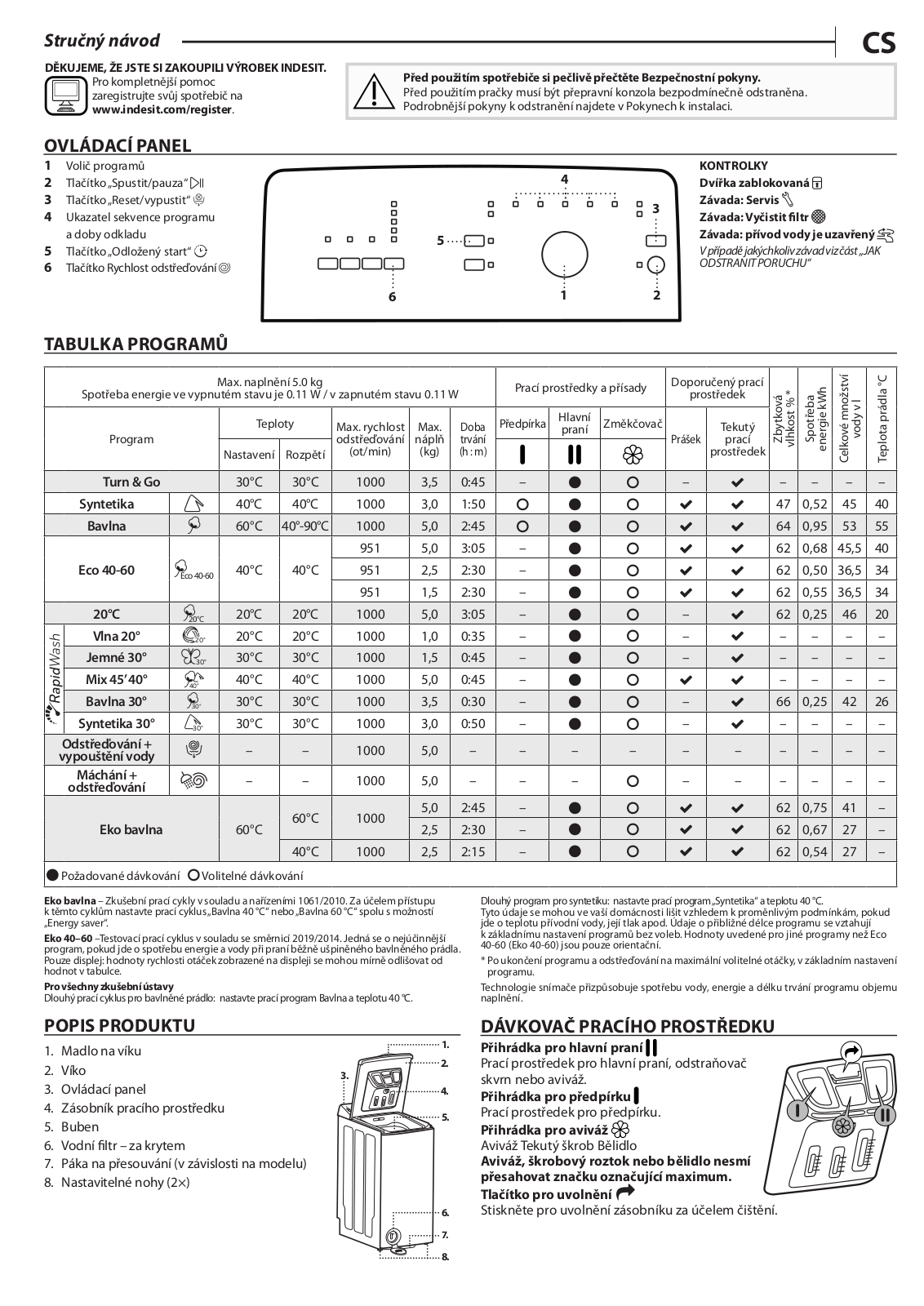 Indesit BTWL50300EU User Manual