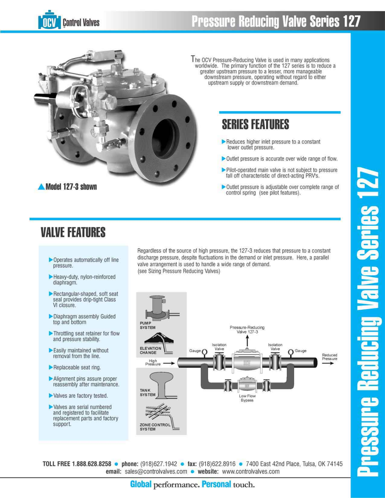 Control Products 127-2 User Manual