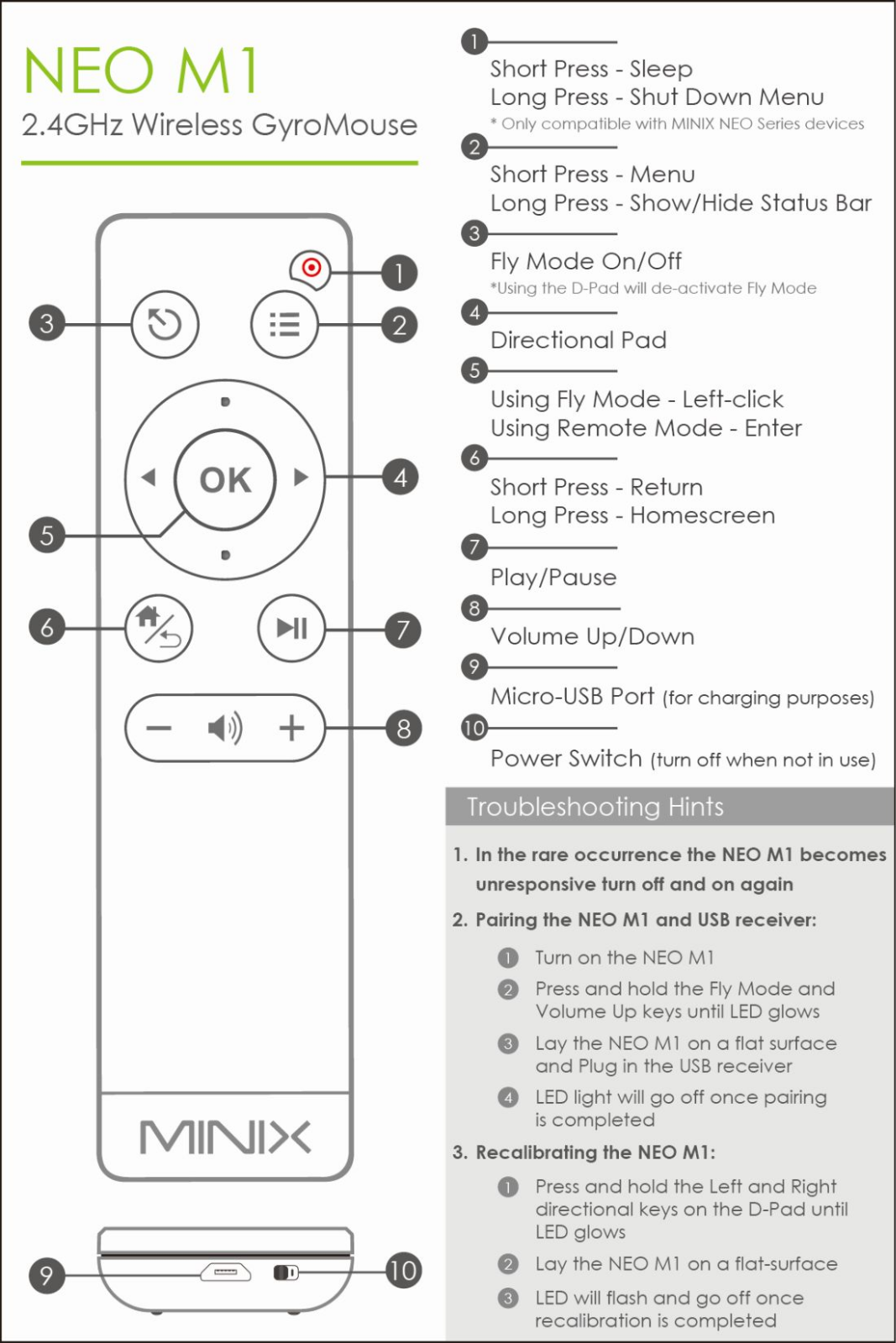 Minix NEO-M1 User guide