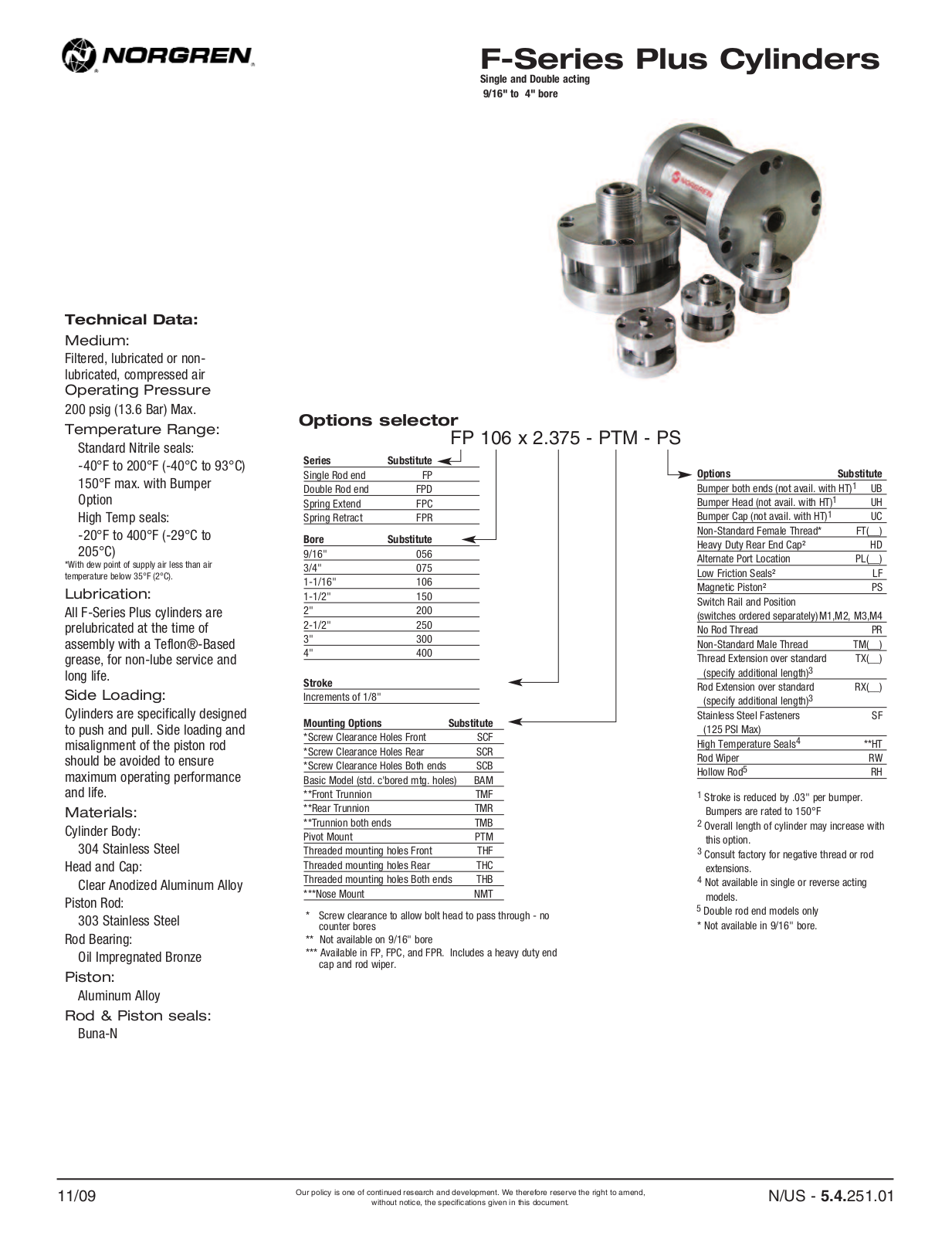 Norgren F-SERIES User Manual