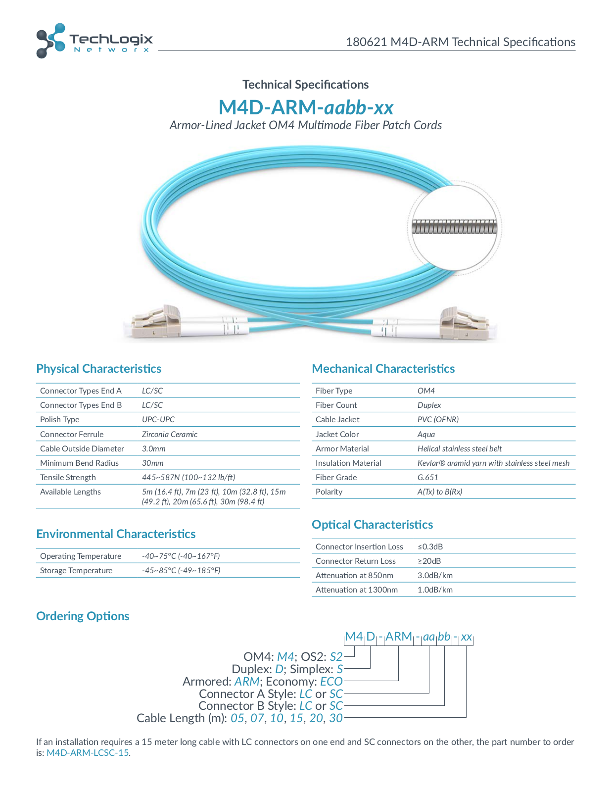 TechLogix Networx M4D-ARM-aabb-xx Datasheet