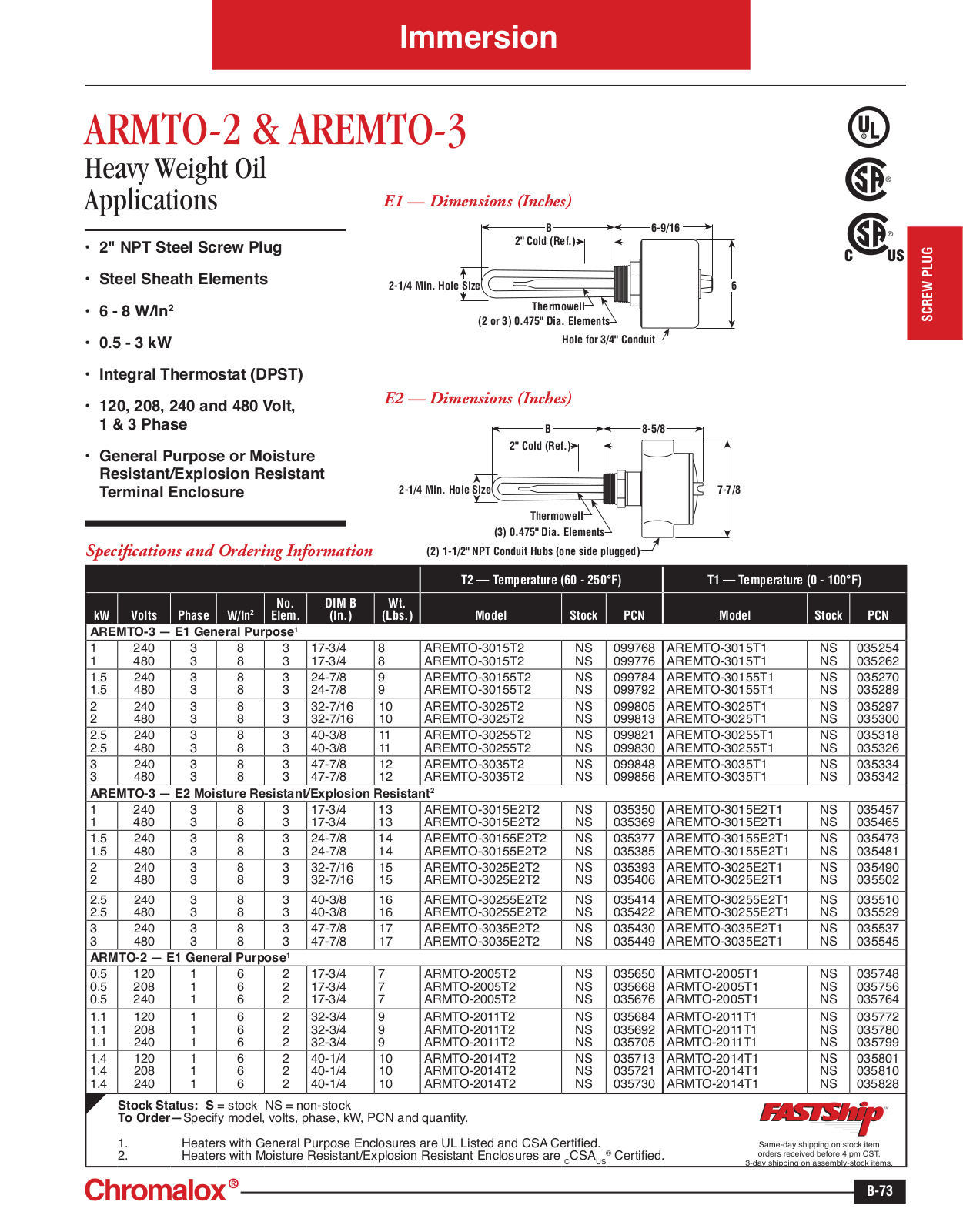 Chromalox ARMTO-2, AREMTO-3 Catalog Page