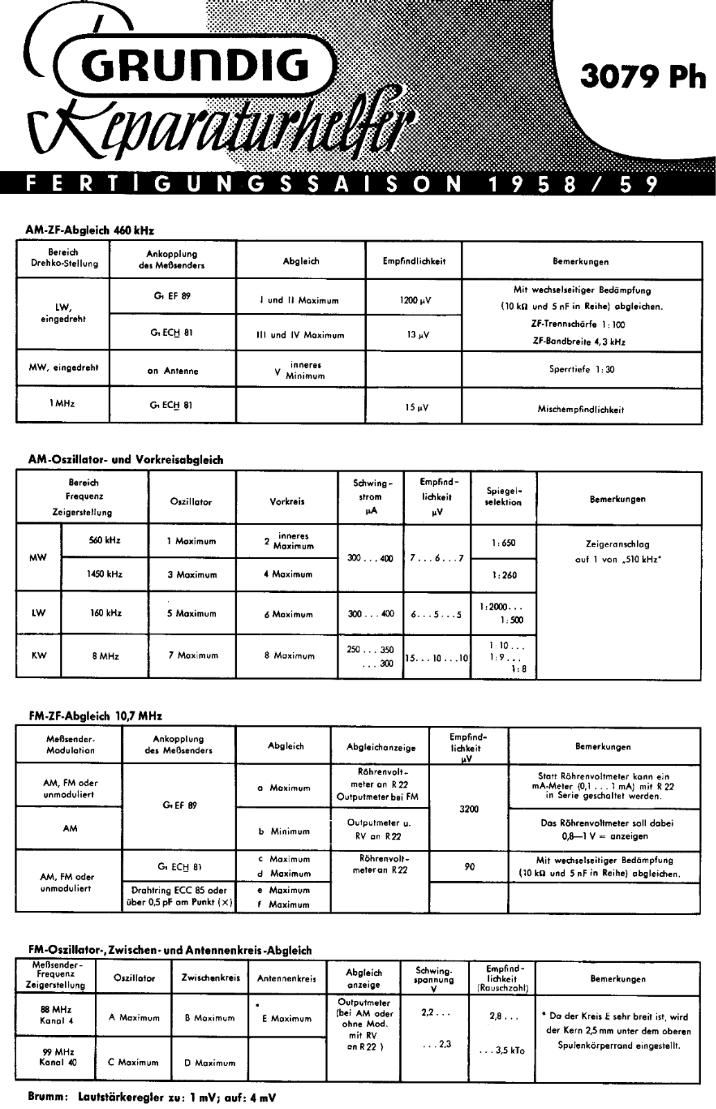 Grundig 3079-PH Service Manual