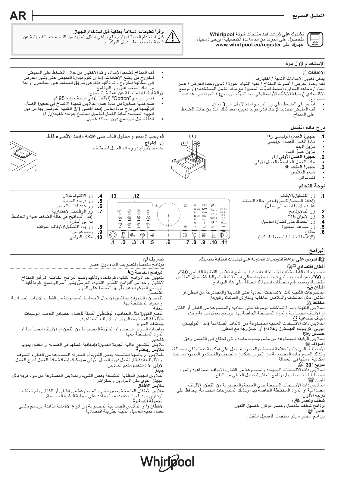 WHIRLPOOL FSCR 12432 Daily Reference Guide