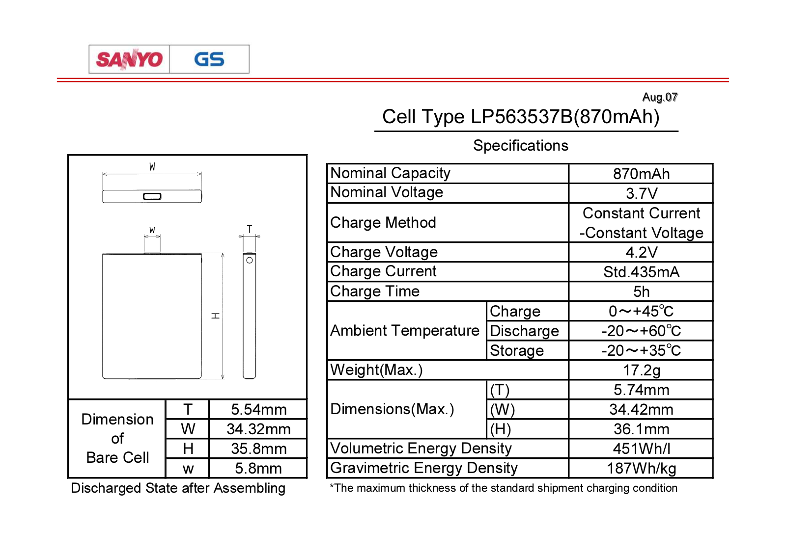 Sanyo LP563537B User Manual