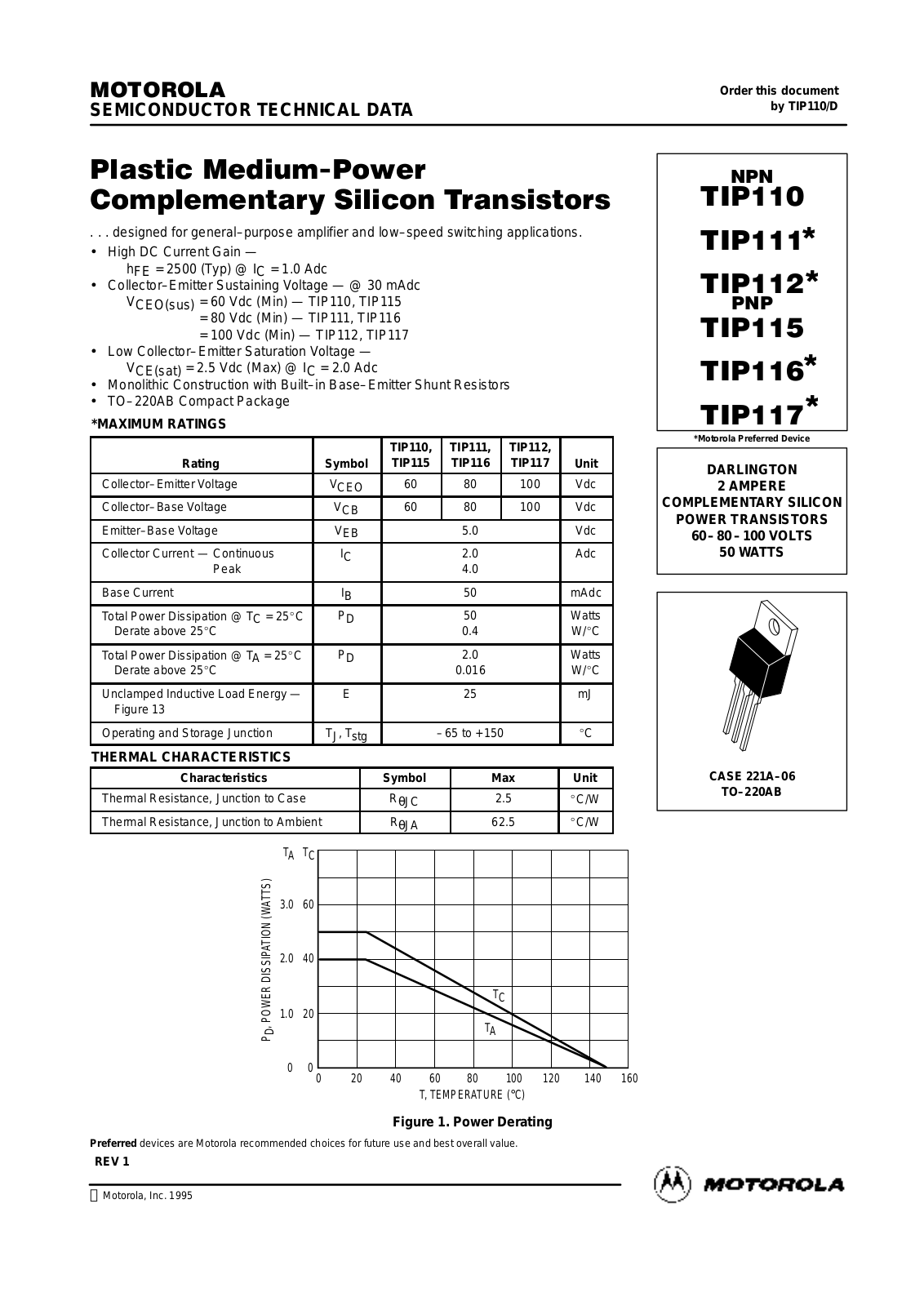 Motorola TIP114, TIP113, TIP111, TIP116, TIP115 Datasheet