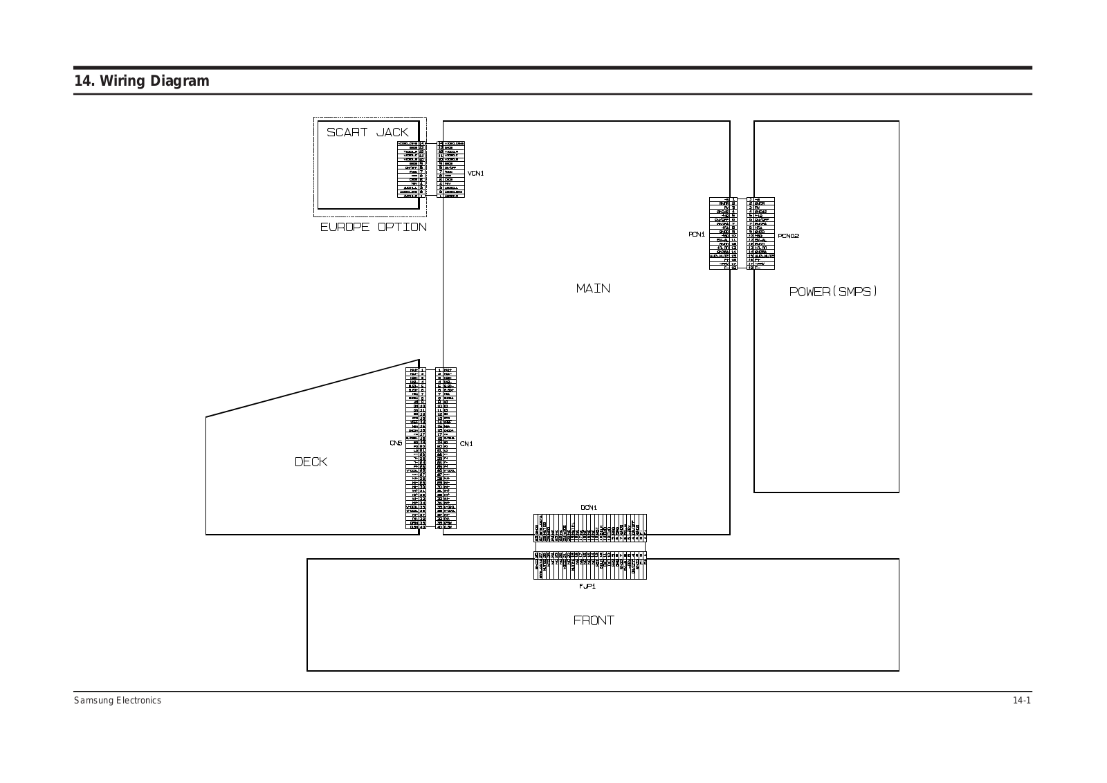 Samsung DVD_807 Wiring Diagram