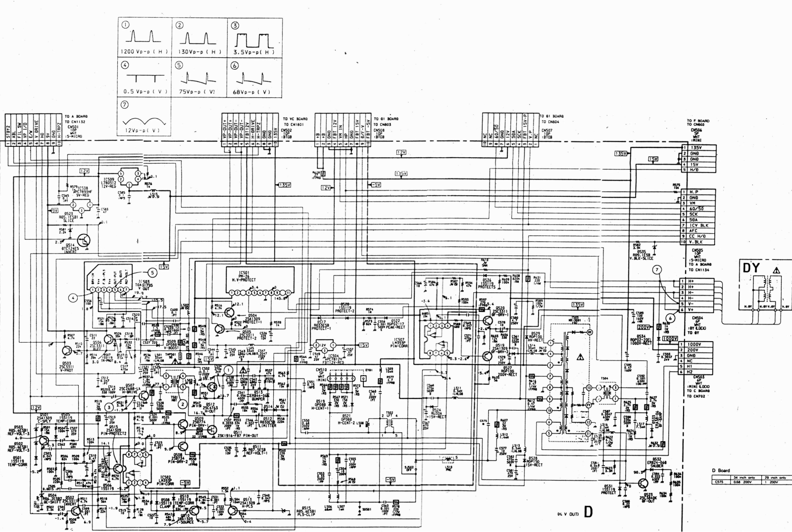 SONY KV-S29-34MN1 SHEMATICS