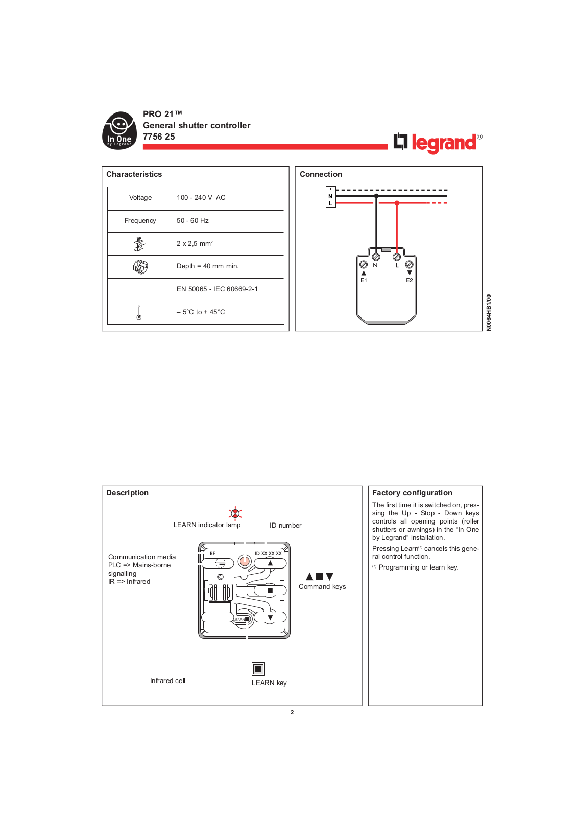 LEGRAND PRO 21 7756 25 User Manual