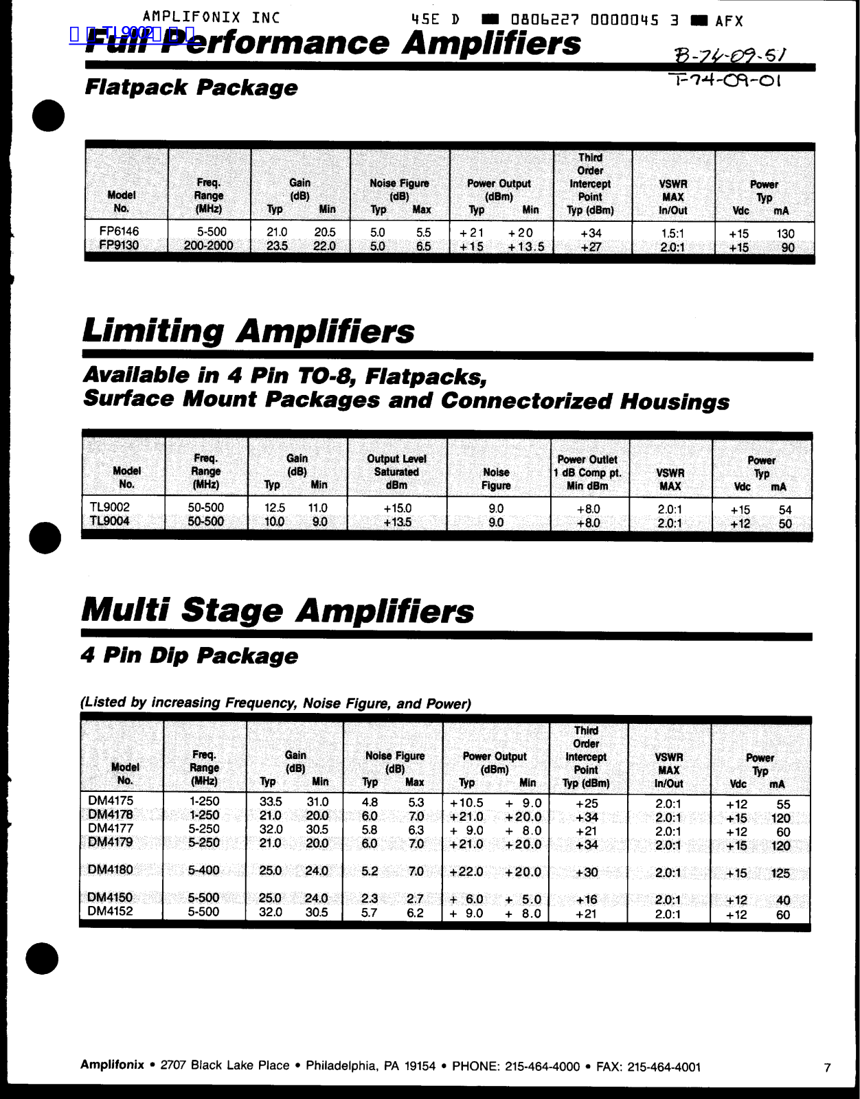 full AFX Service Manual - ManualMachine.com