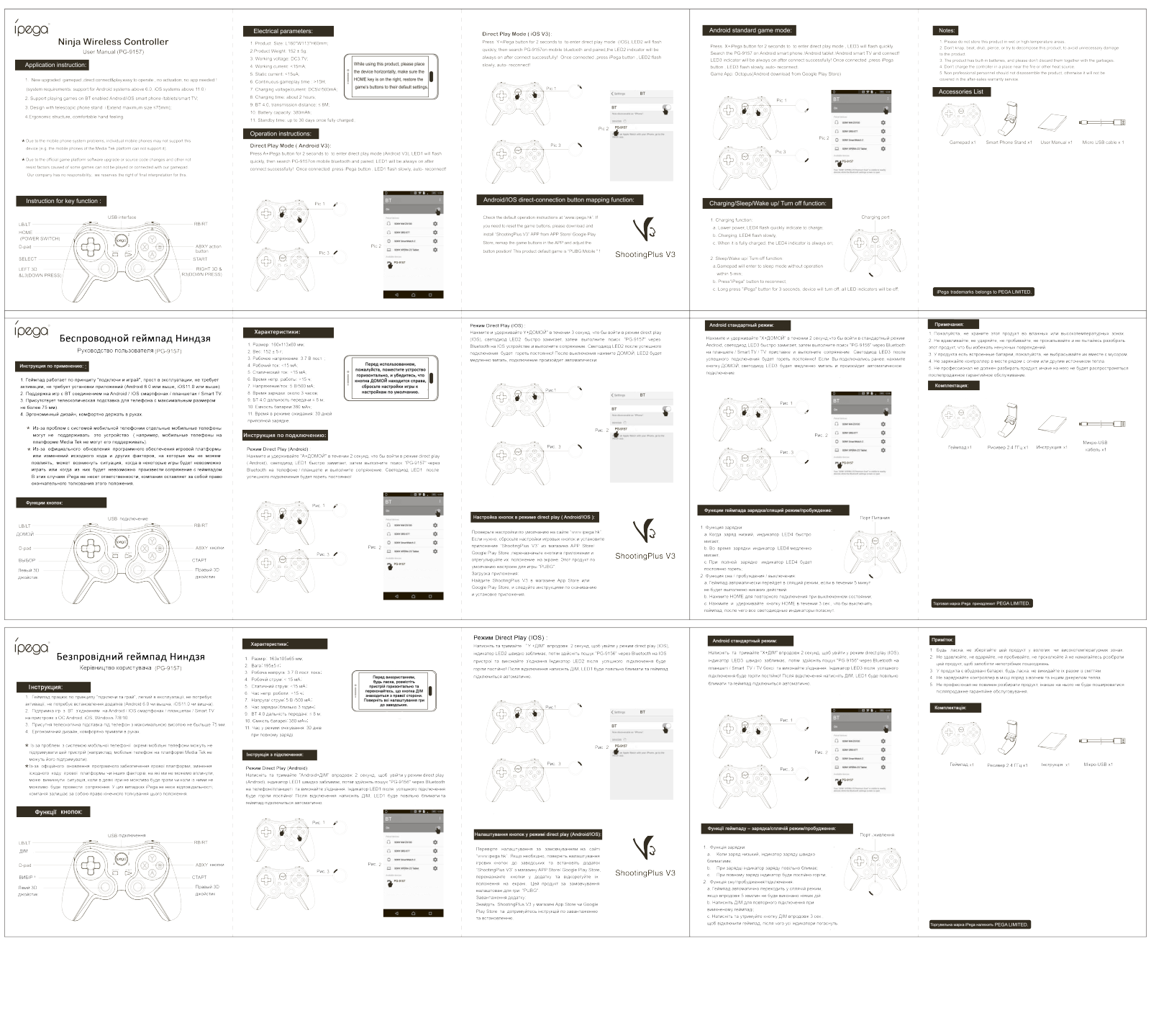 Ipega PG-9157 User guide - ManualMachine.com