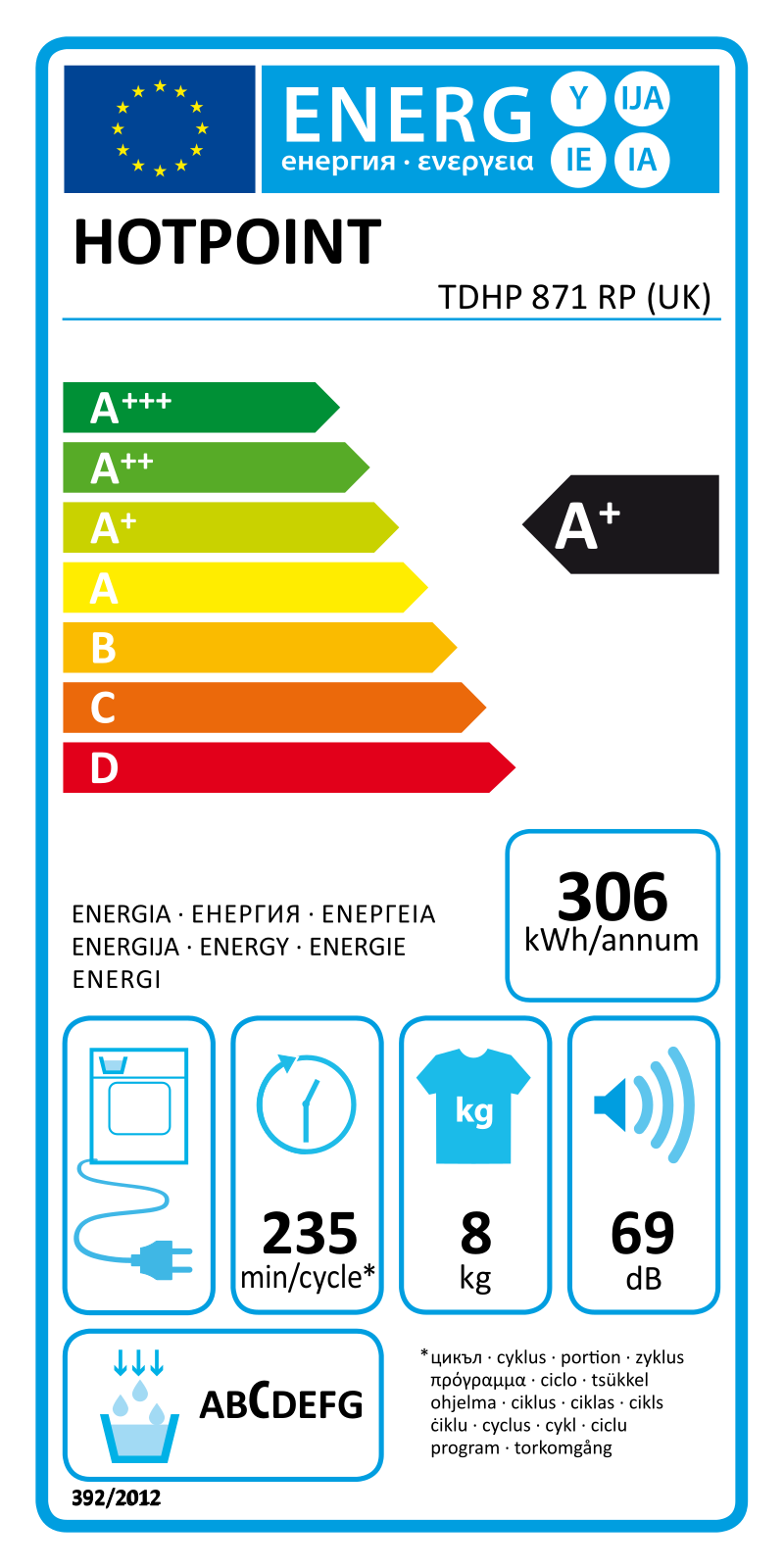 Hotpoint TDHP 871 RP Instruction manual