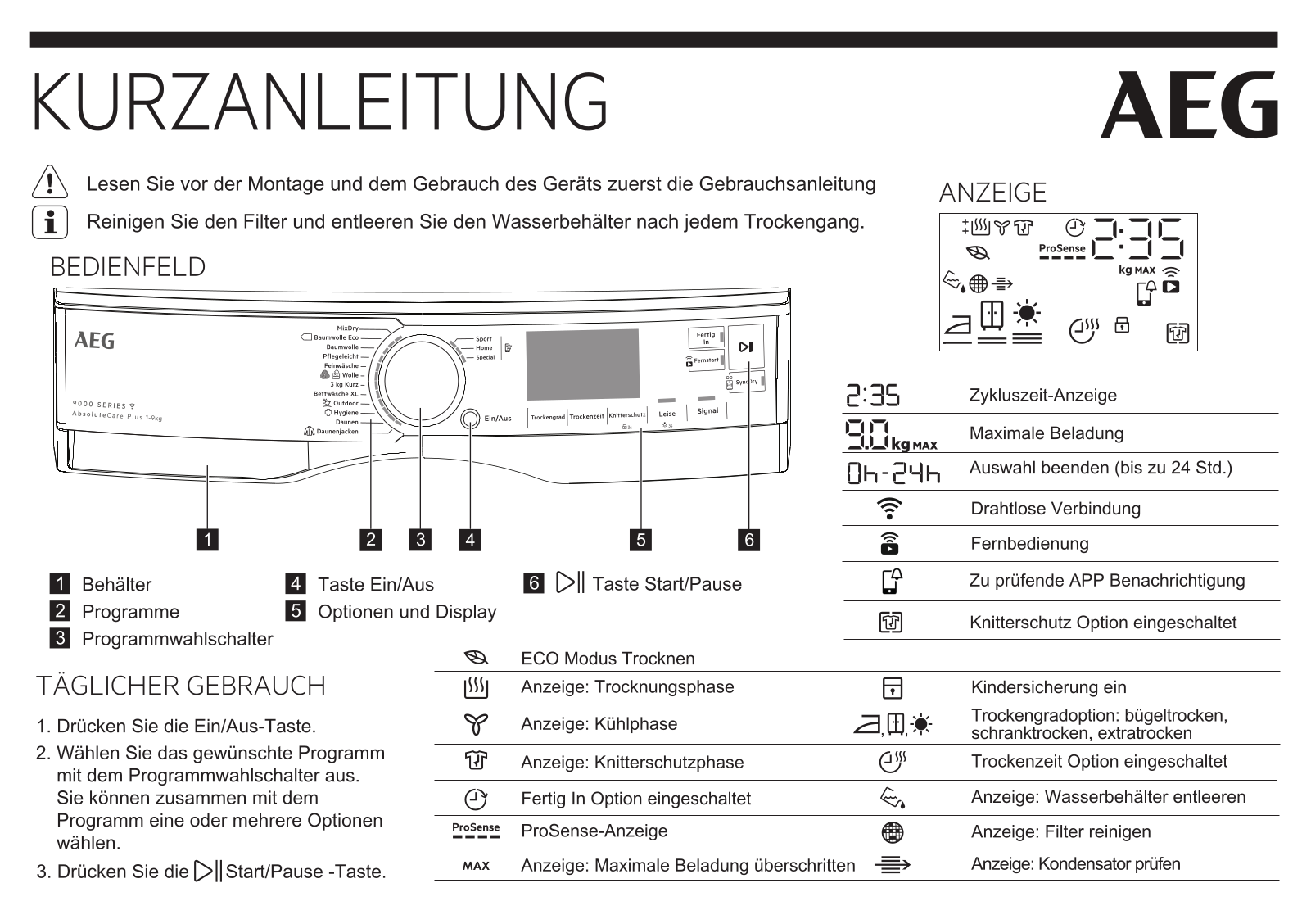 Aeg TR9T960EX, 916 099 531 Quick Guides - ManualMachine.com