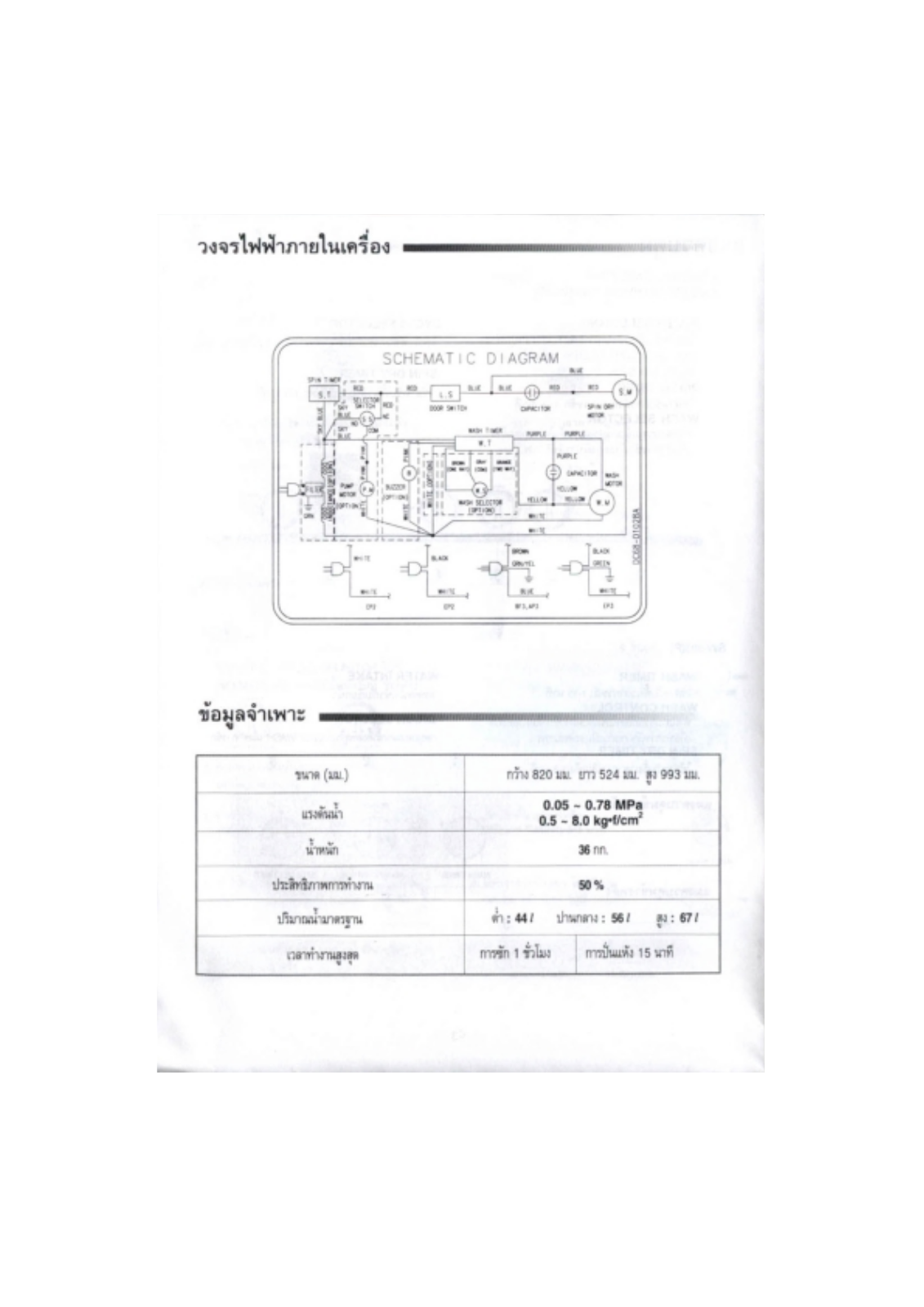 Samsung SWT90C2, SWT90C1 User Manual