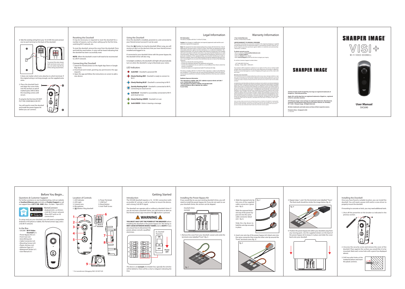 Southern Telecom SVC690 User Manual