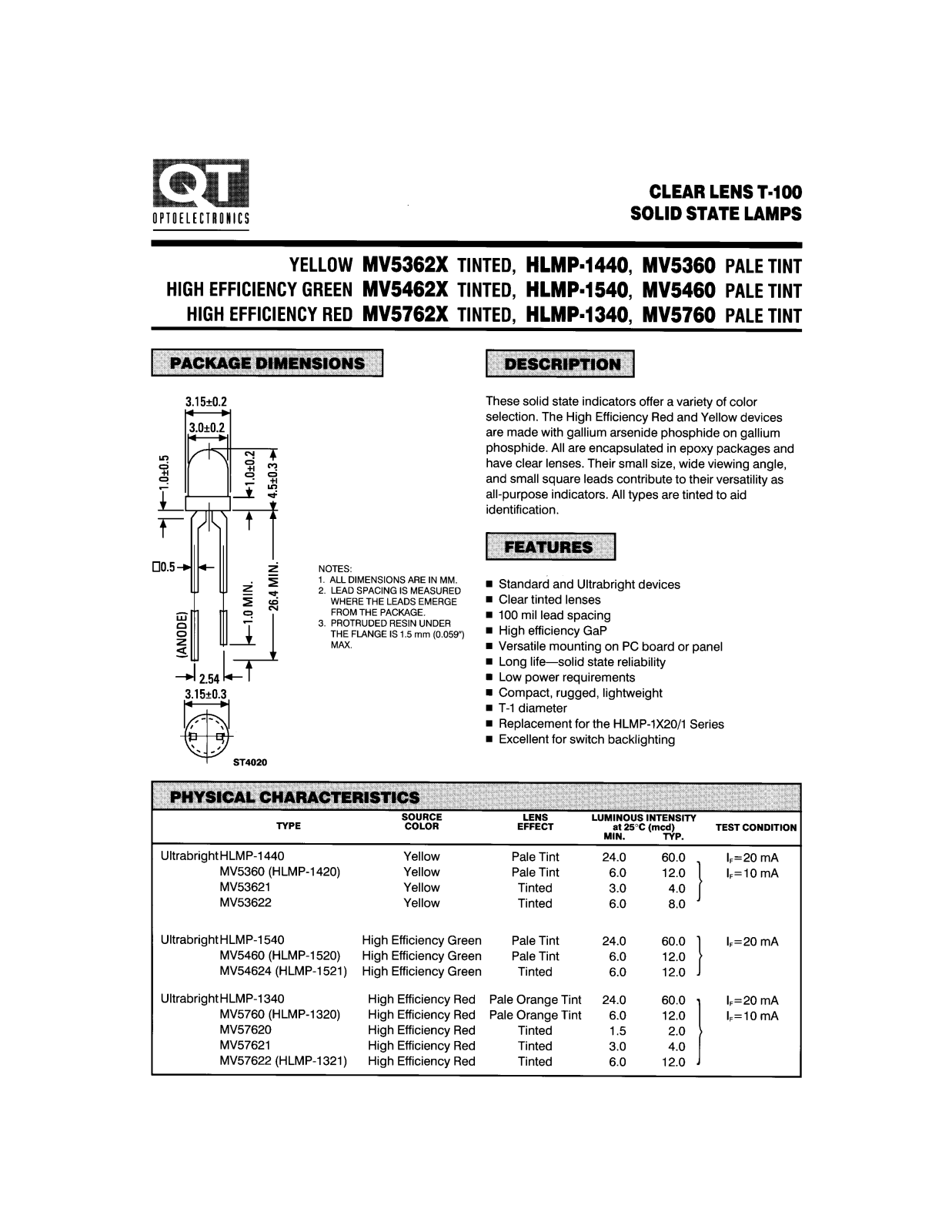 QT MV57620 Datasheet