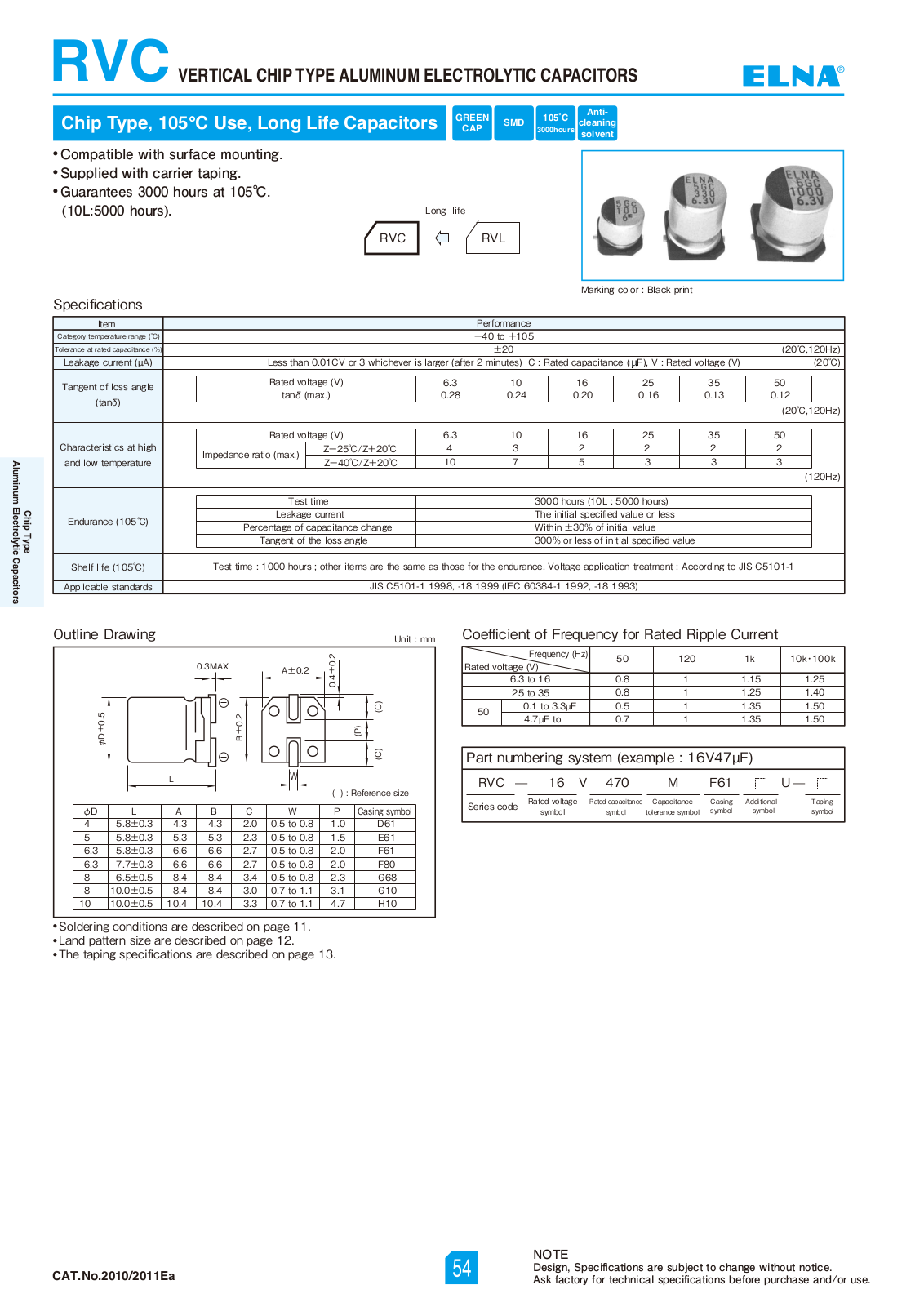 Datasheet Elna [smd] RVC Series Datasheet - ManualMachine.com
