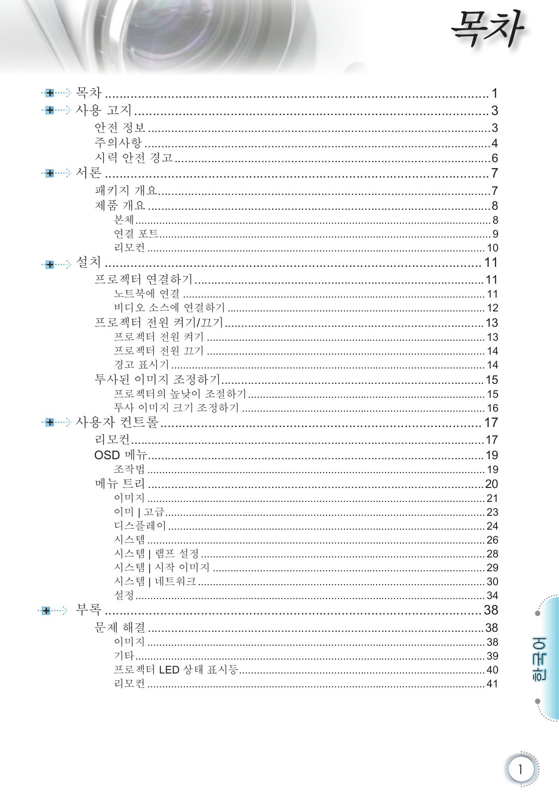 OPTOMA EH2060, DH1015 User Manual