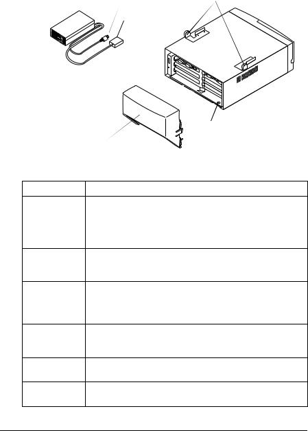 Epson IM-515 User's Manual