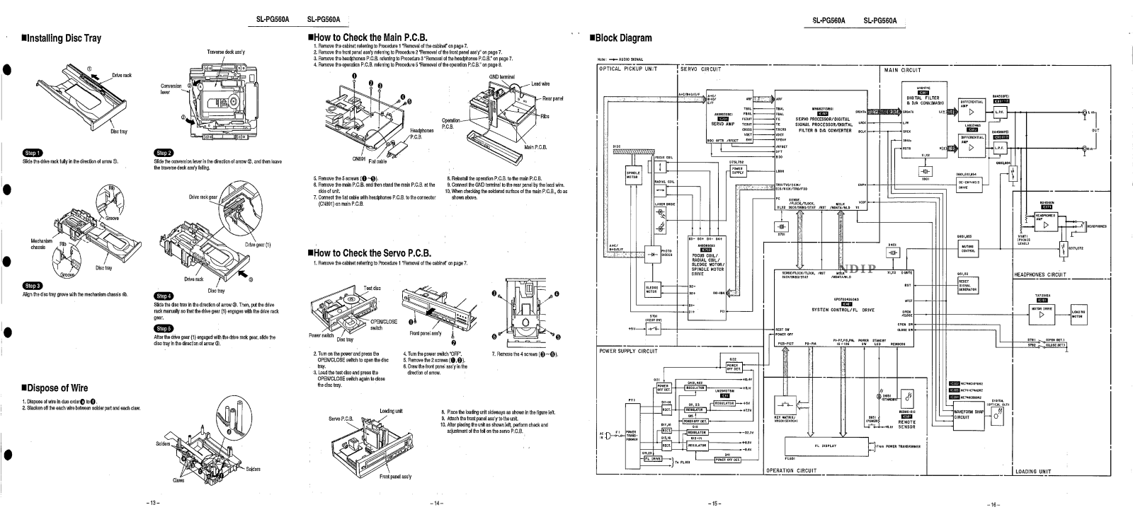 Technics SL-PG560A User Manual