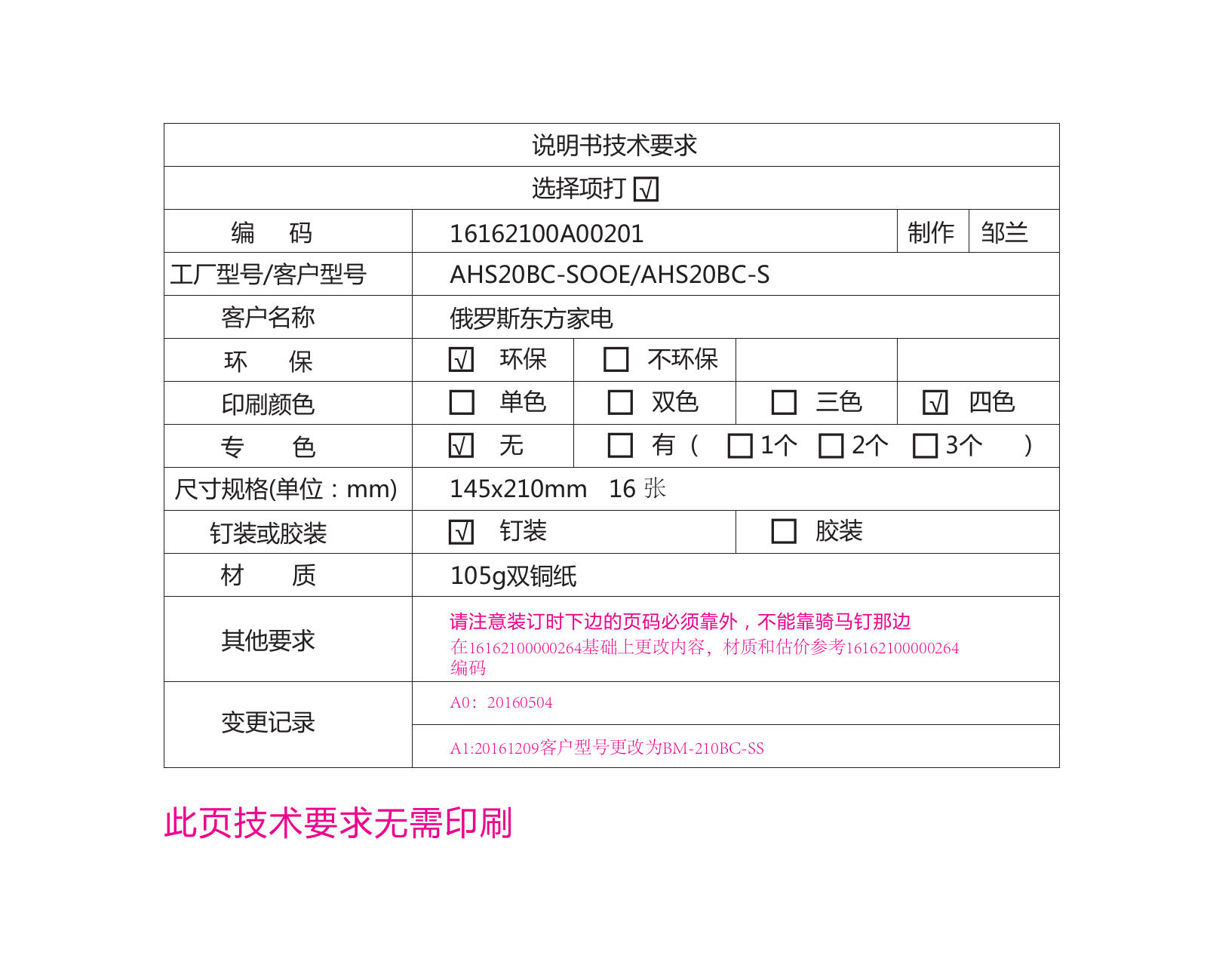 Midea BM-210 BC-SS User Manual