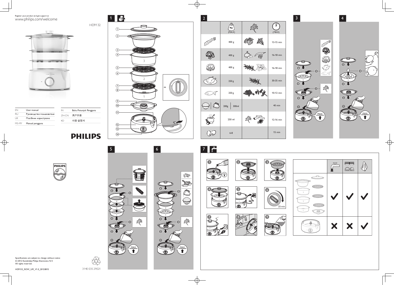 Philips HD 9132 User Manual