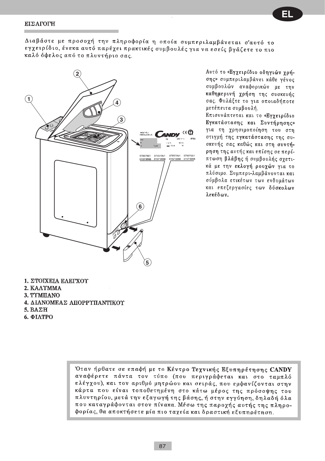 Candy CTE 81 User Manual