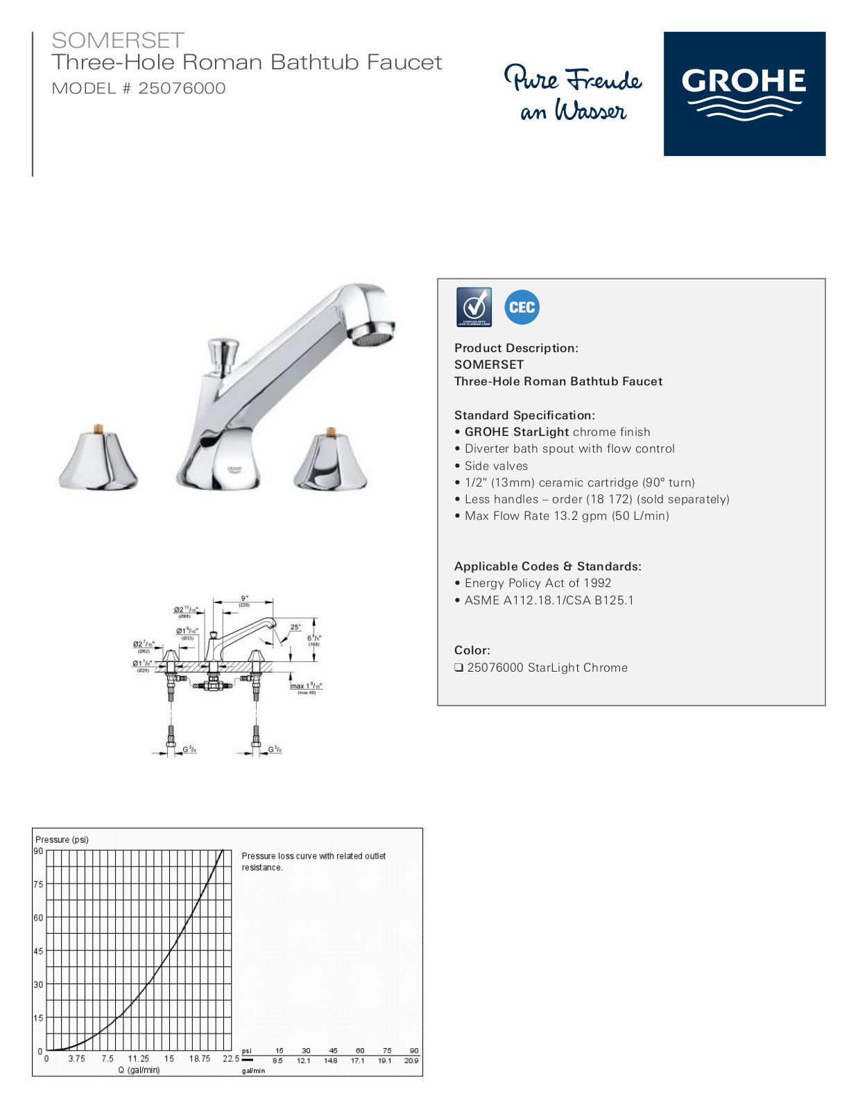 GROHE W004509959 Specifications - ManualMachine.com