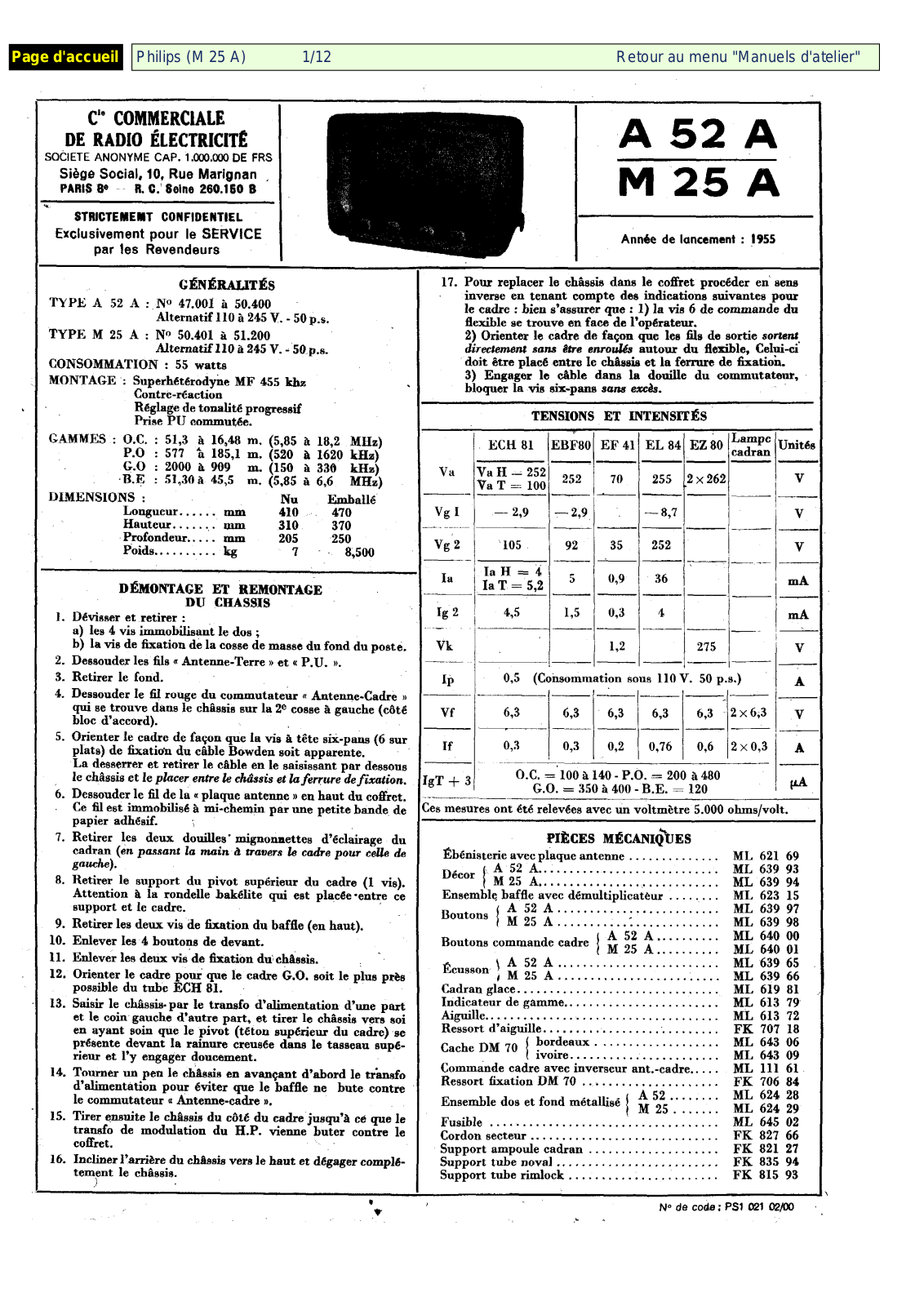 Philips m_25_a Datasheet - ManualMachine.com